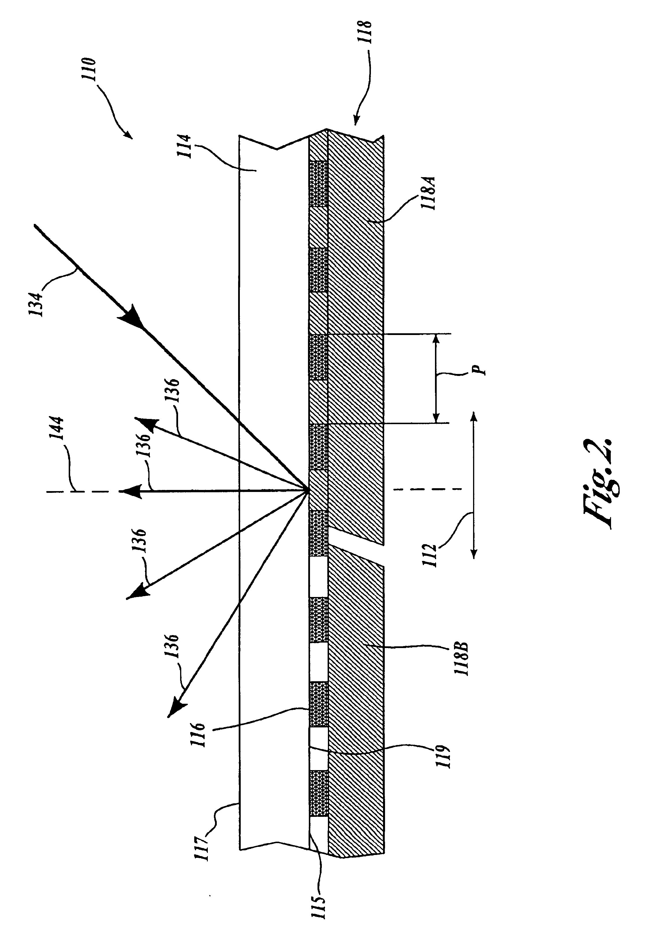 Scale structures and methods usable in an absolute position transducer