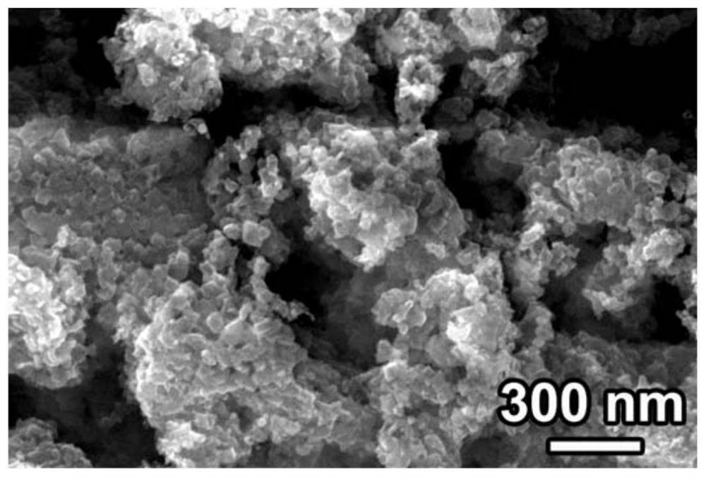 A kind of visible light catalytic nano antibacterial material and preparation method thereof