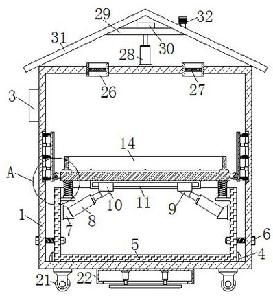 A combined double-layer switch cabinet and its combination method