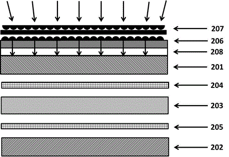 A liquid crystal photomask, its application and plate making device