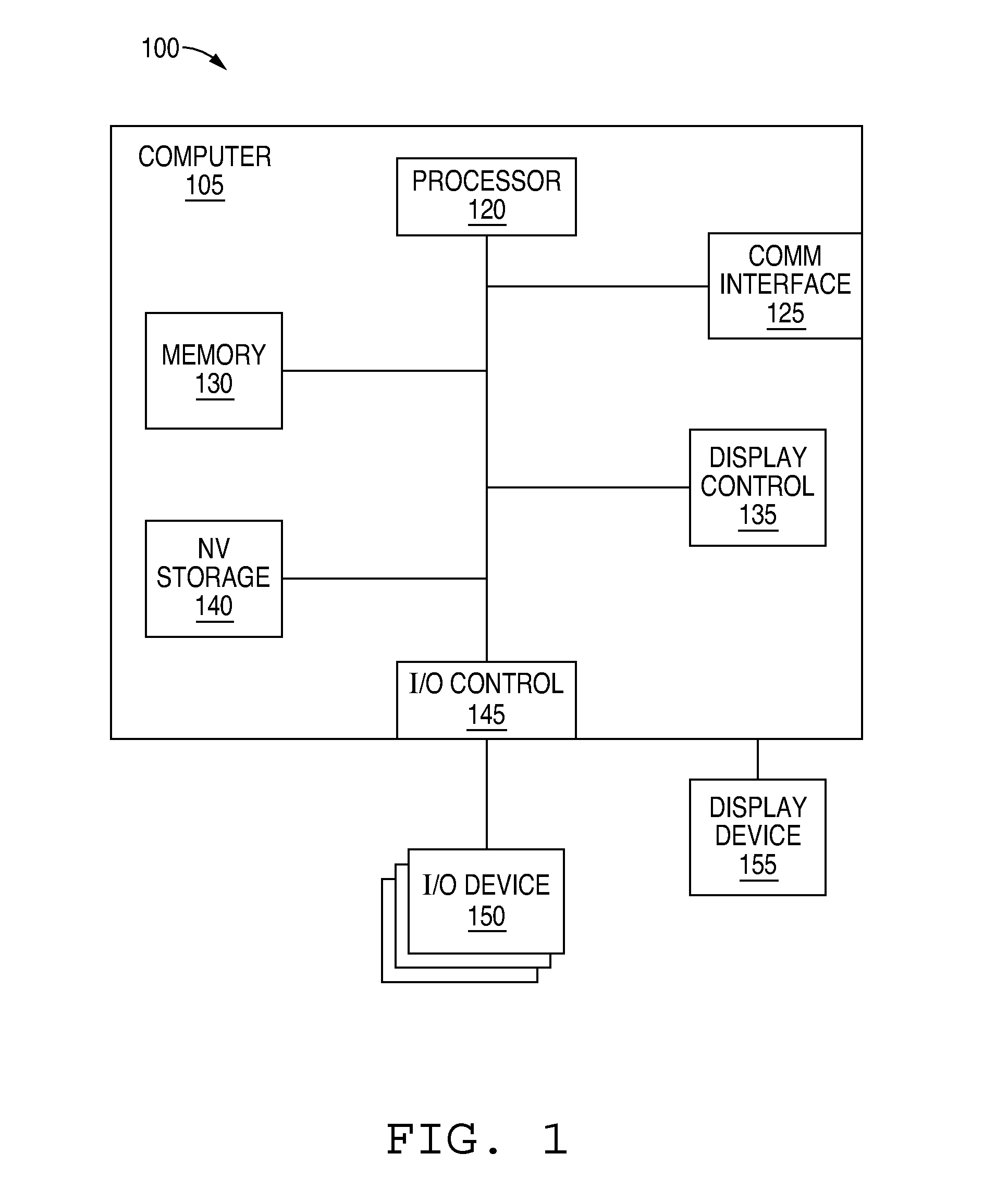 Method for identifying and developing musical talent from a remote location