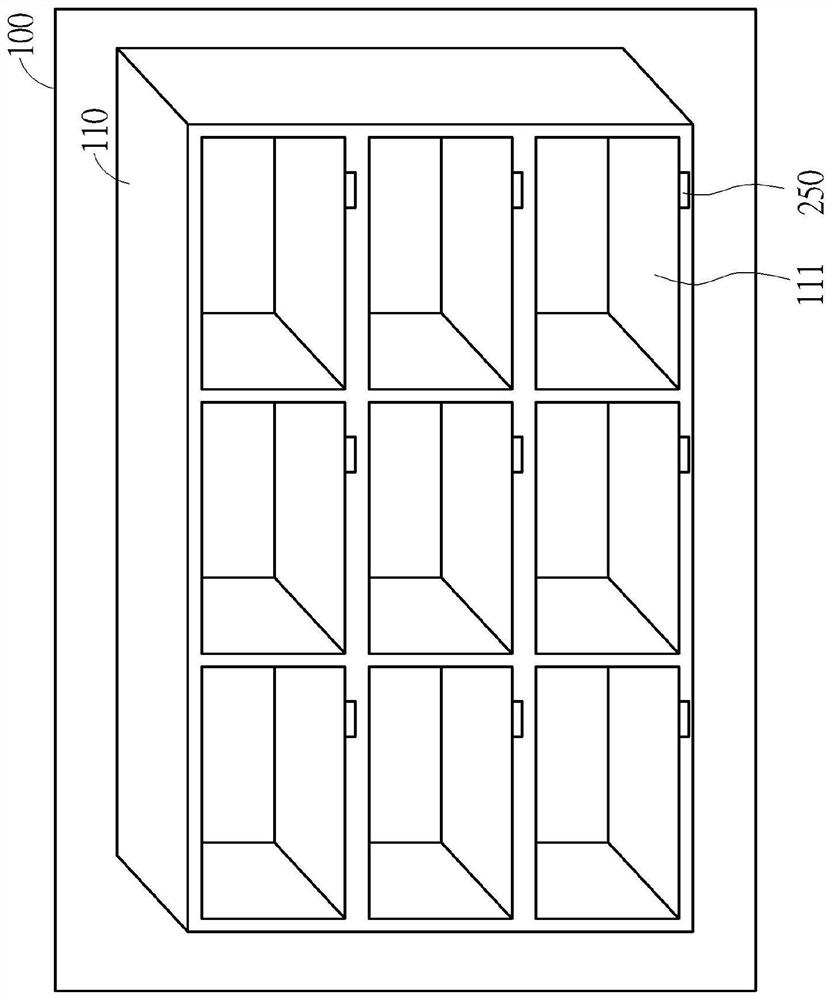 Material control method and material control system