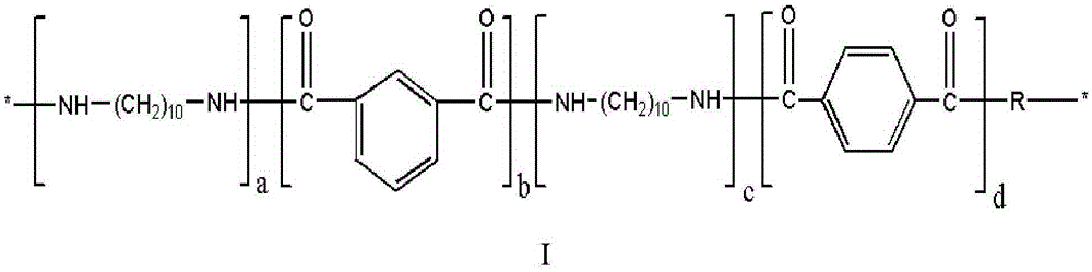 Long-carbon-chain semi-aromatic transparent polyamide and synthesis method thereof