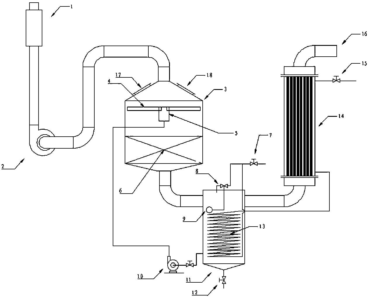 Waste gas processing and heat efficient recycling device