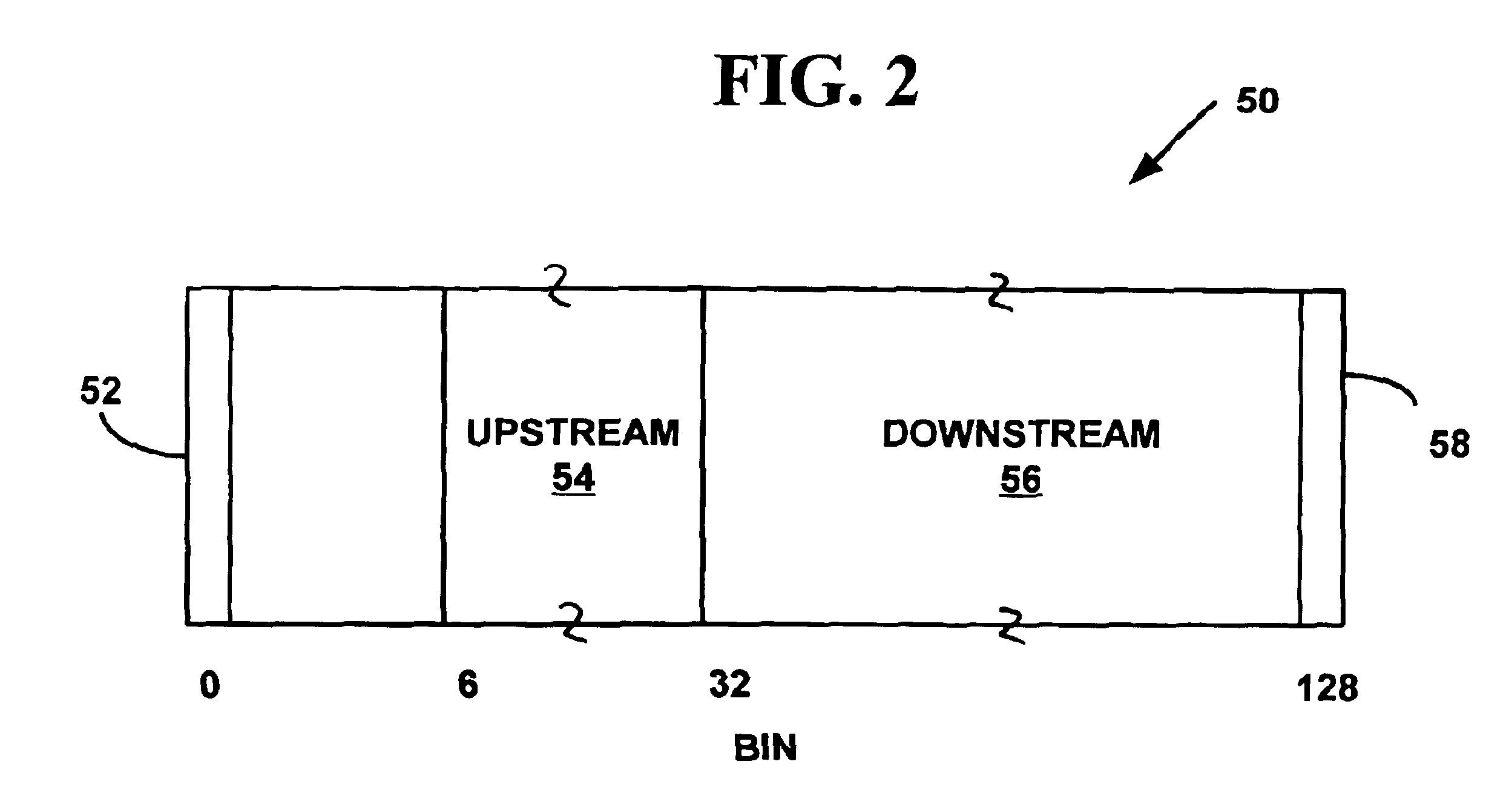 Method for reducing noise from a non-linear device that shares a customer loop with an asymmetric digital subscriber line modem