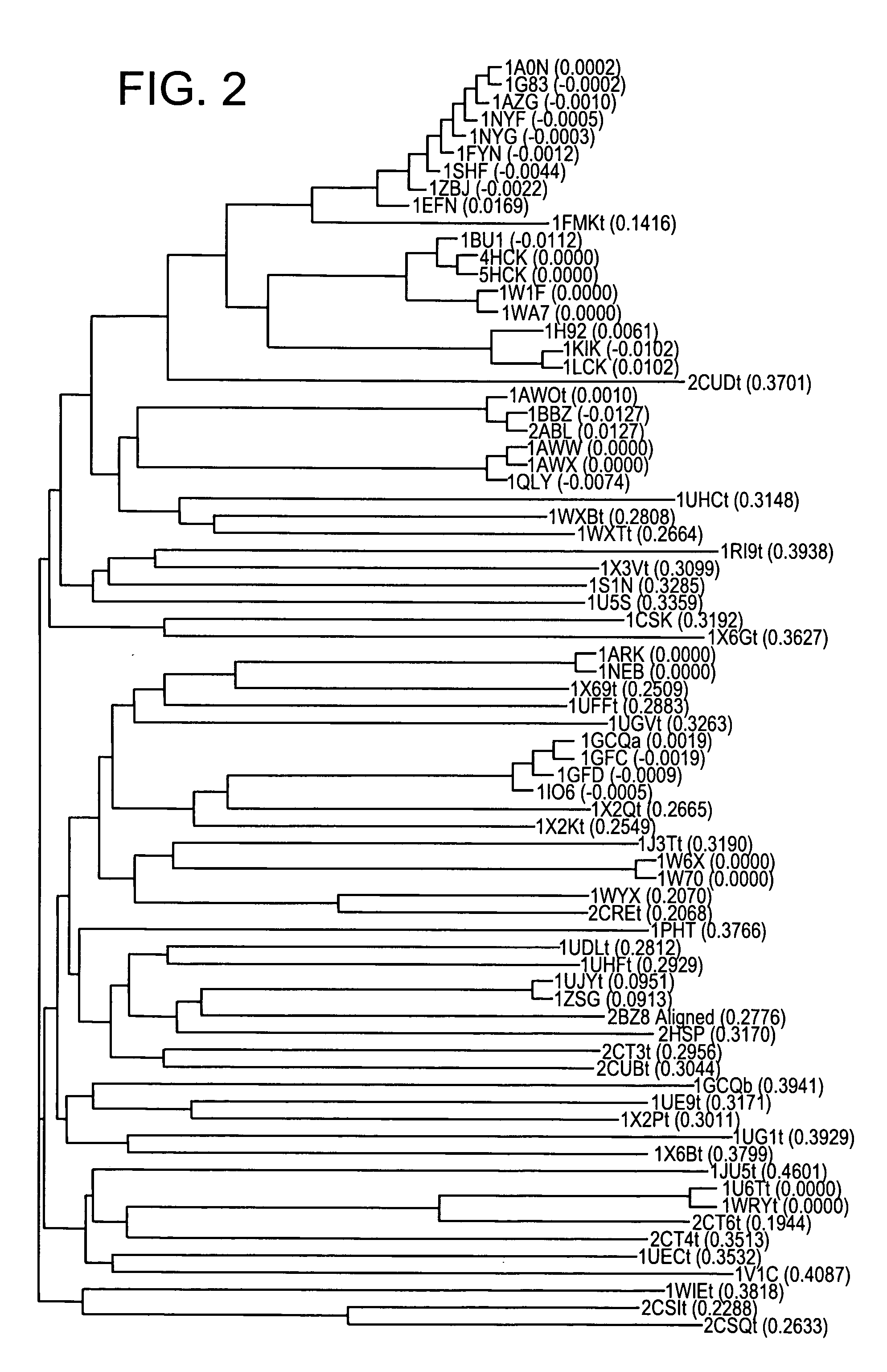 Compositions and methods for producing bioactive fusion proteins