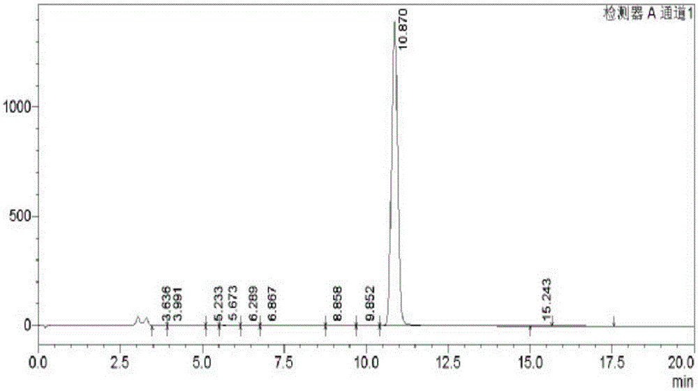 Dihydroxy isoquinoline and preparation method and application thereof from centipedes