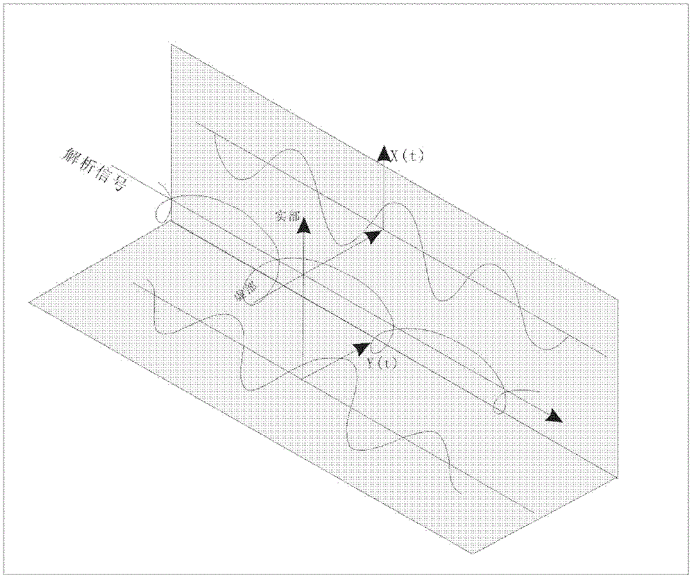 An Adaptive Surface Wave Attenuation Method