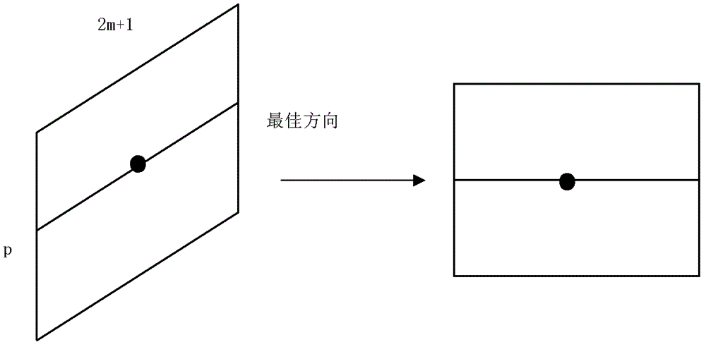 An Adaptive Surface Wave Attenuation Method