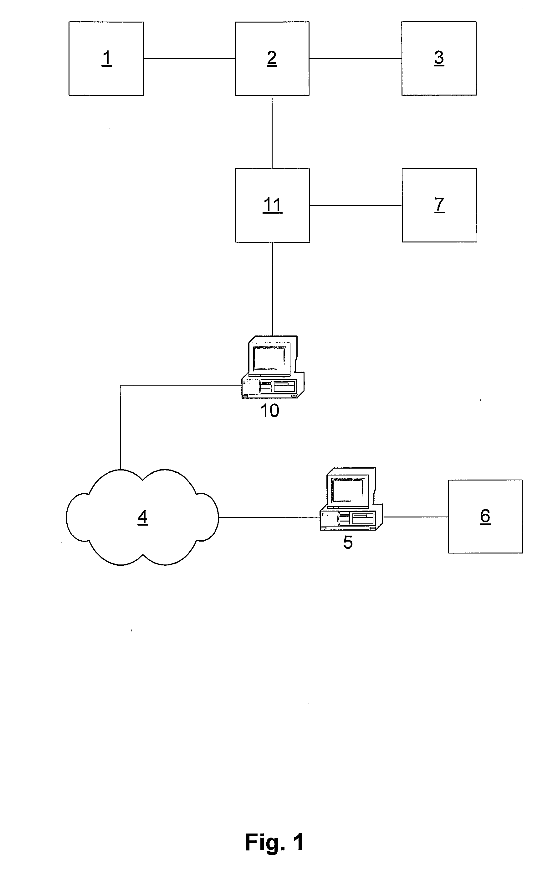 Perfusion Method and Apparatus