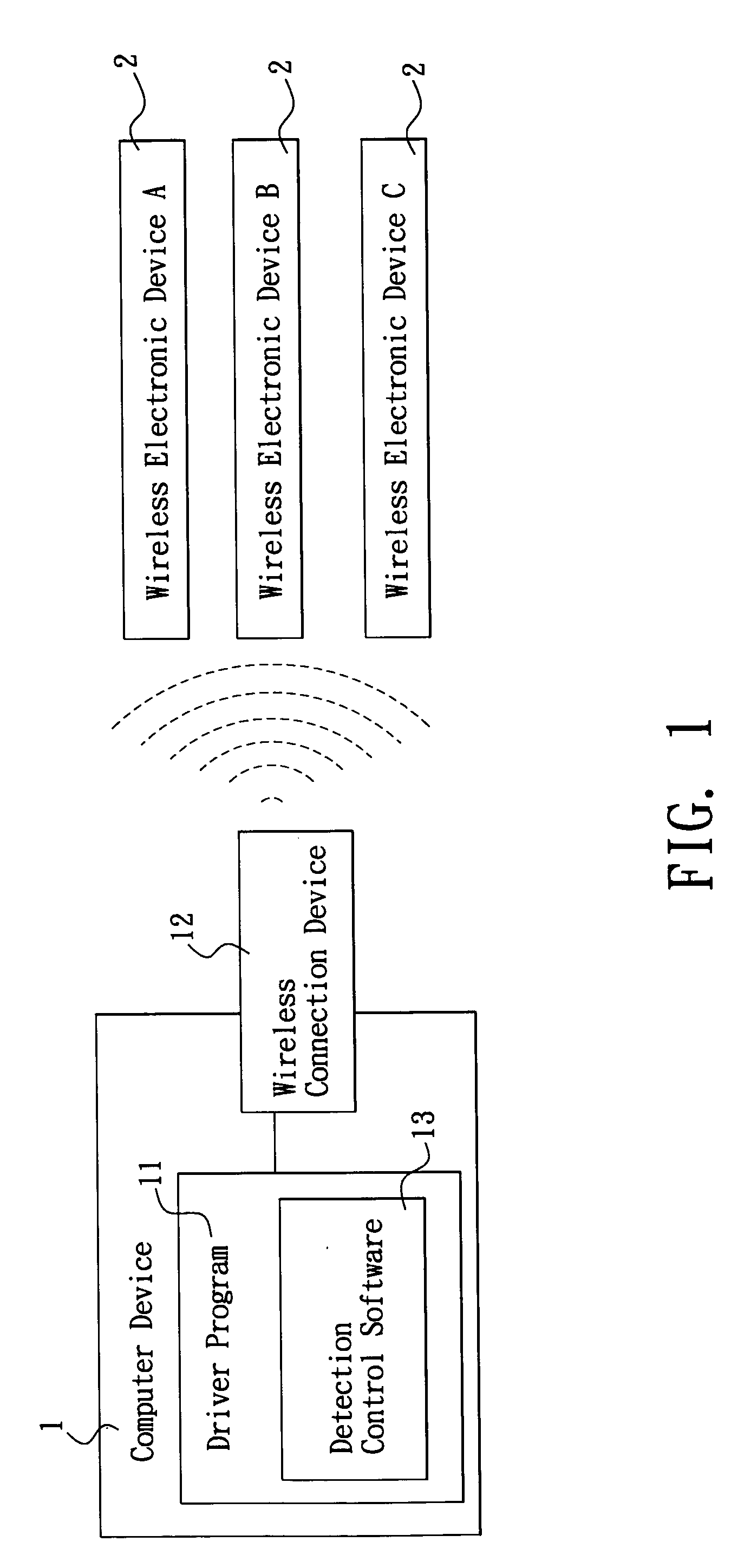 Control method for setting up operation time of wireless connection device