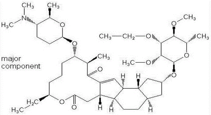 A kind of synergistic insecticidal composition containing spinosad and kumetcarb and its application