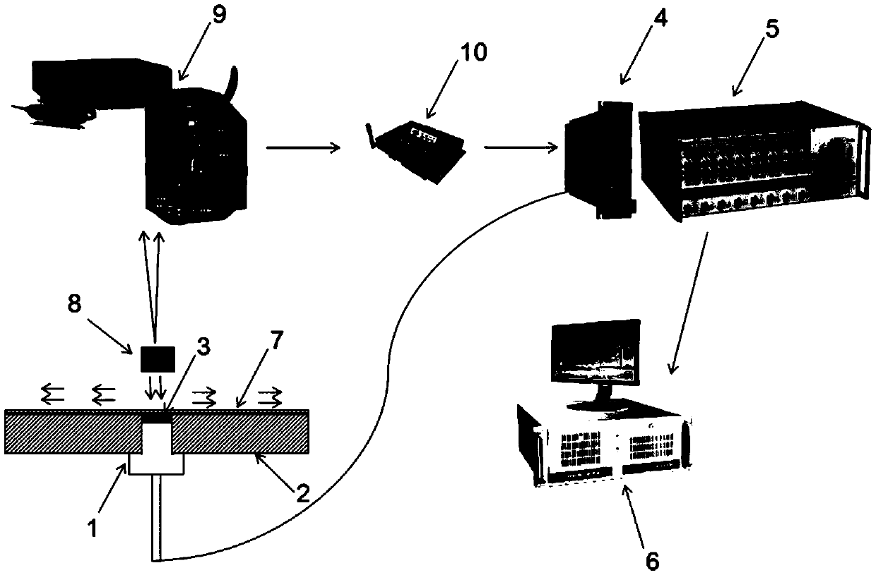 Capacitance principle-based online rapid micro oil film thickness calibration system and method