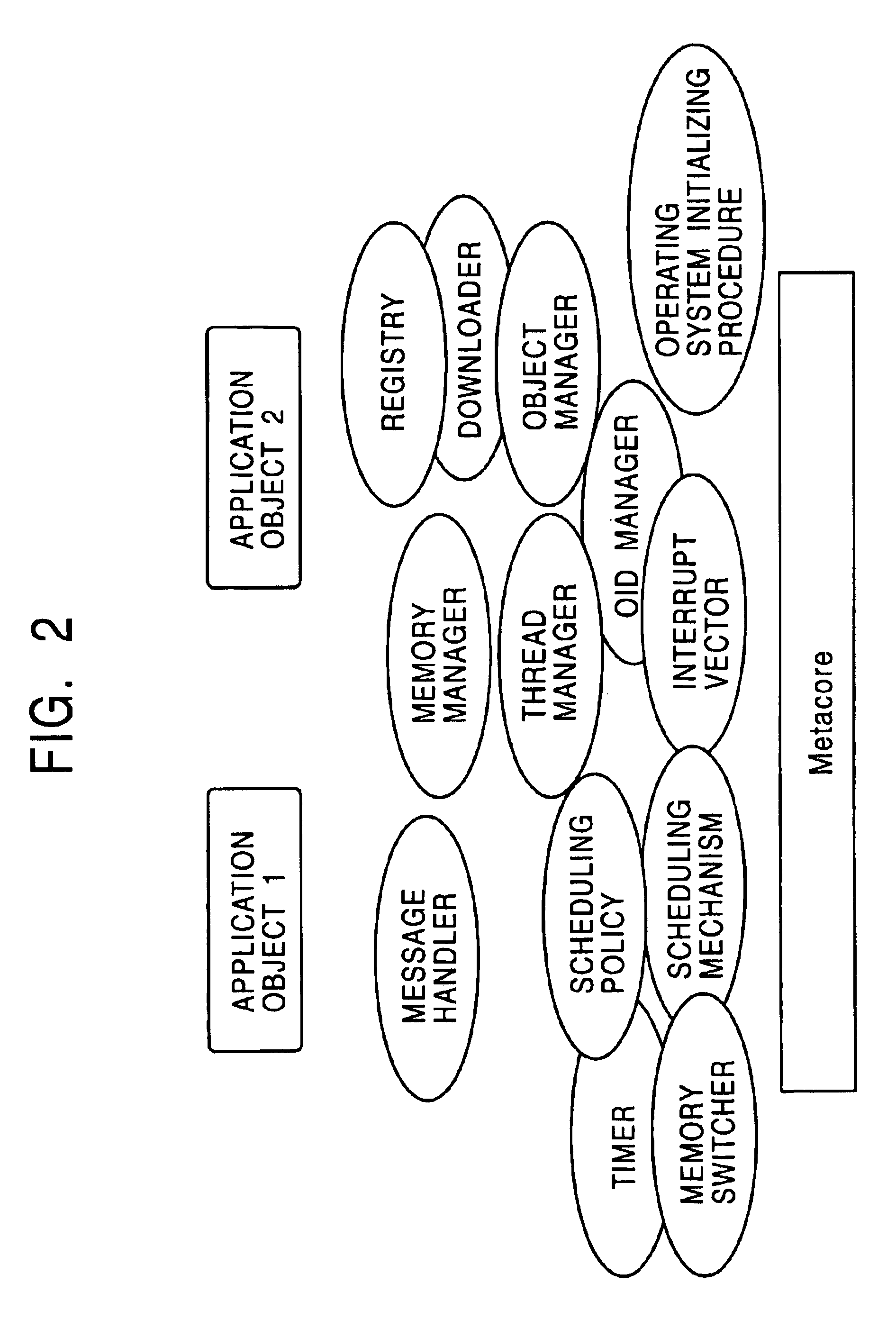 Data processing apparatus, data processing method, and program providing medium