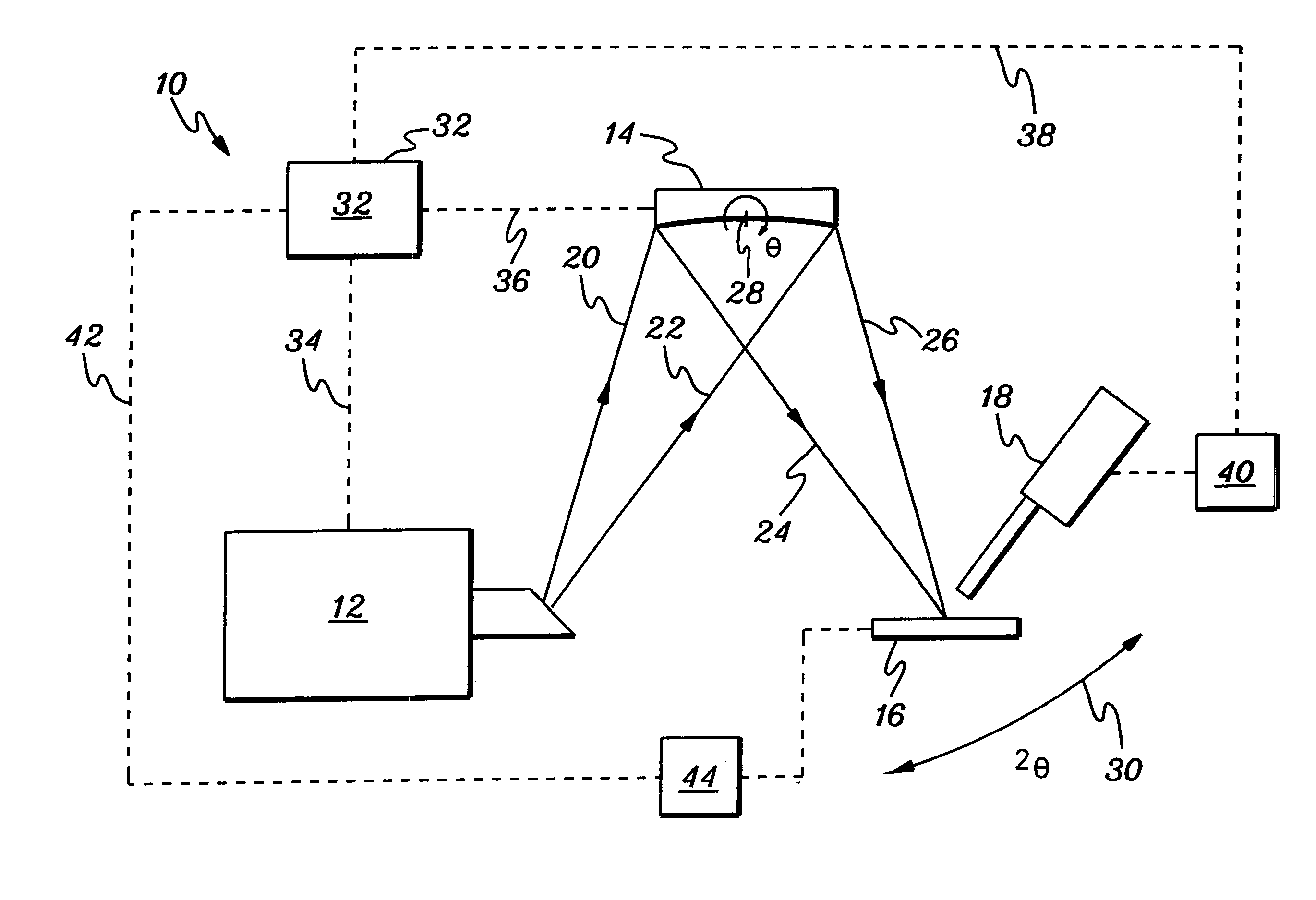 Method and apparatus for implement XANES analysis