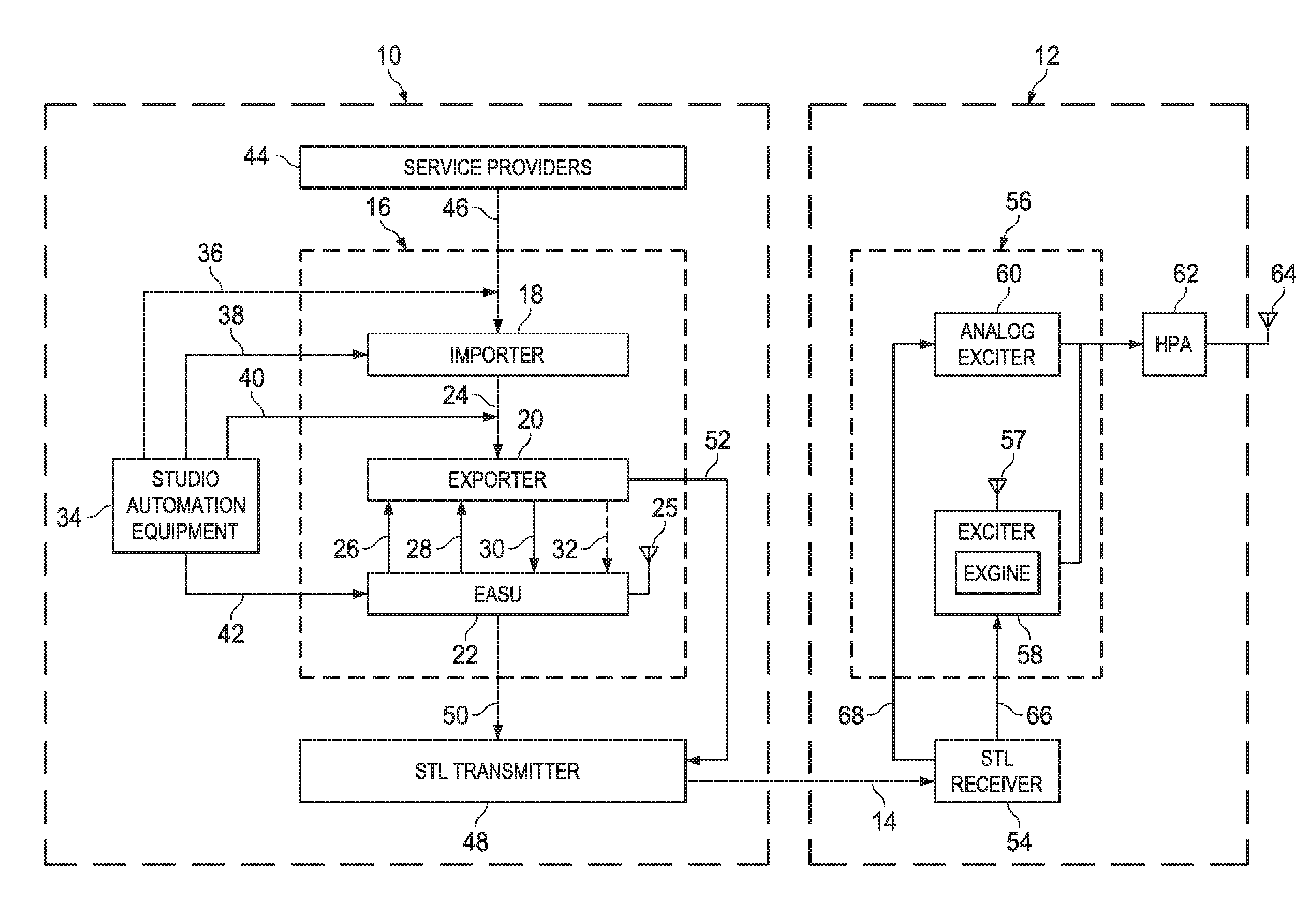 Method and Apparatus for Analog and Digital Audio Blend for HD Radio Receivers