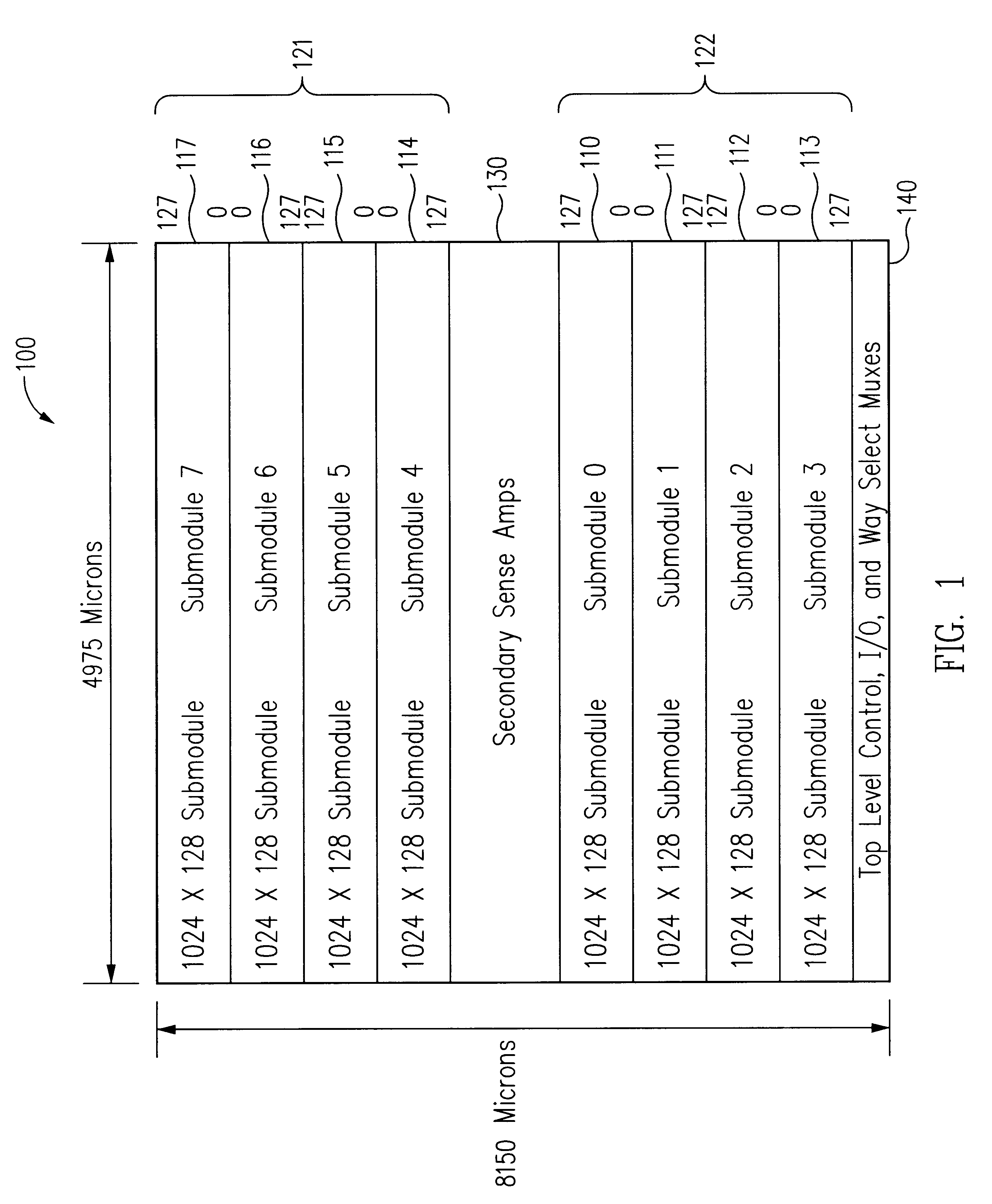 Layout for semiconductor memory including multi-level sensing