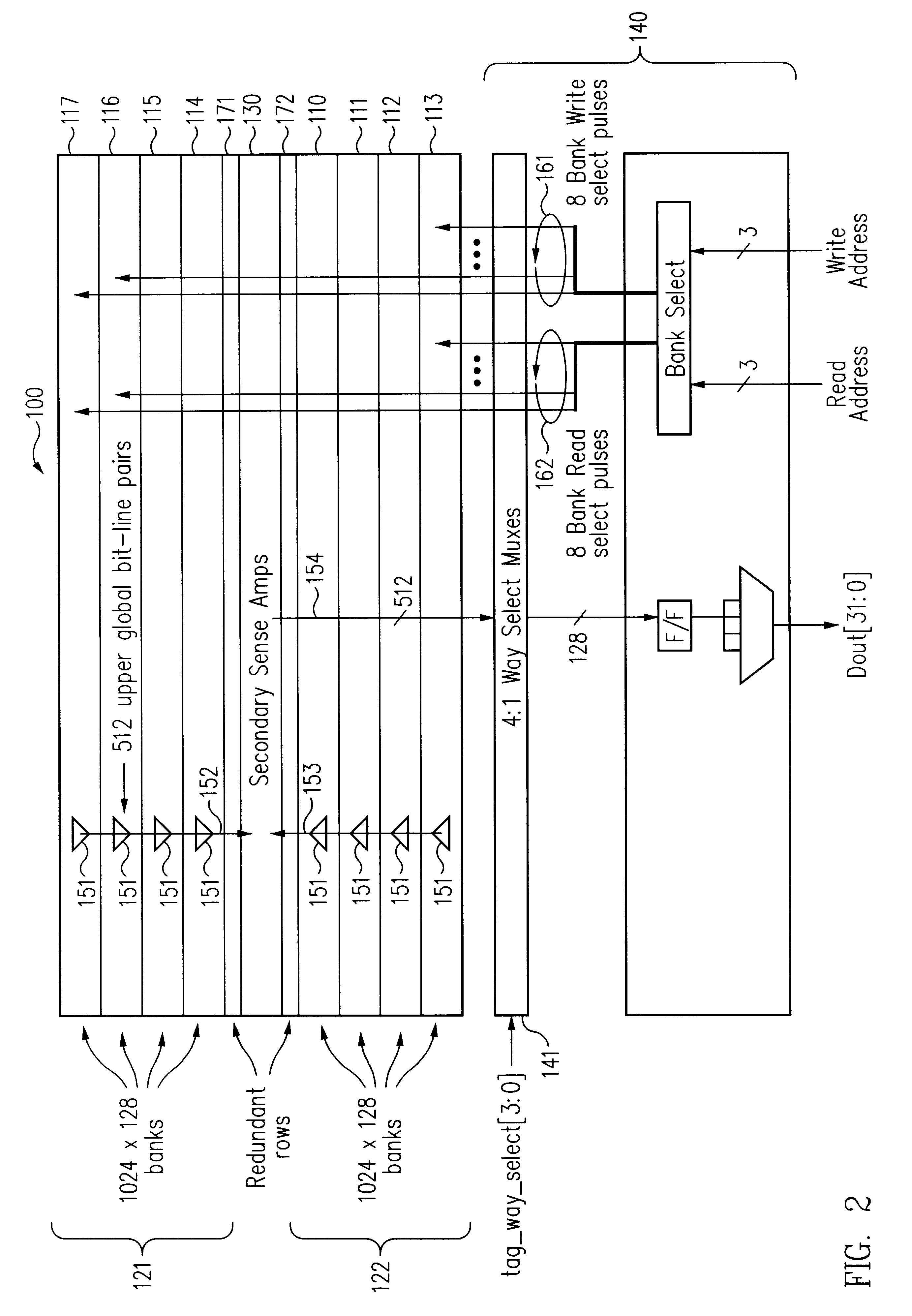 Layout for semiconductor memory including multi-level sensing
