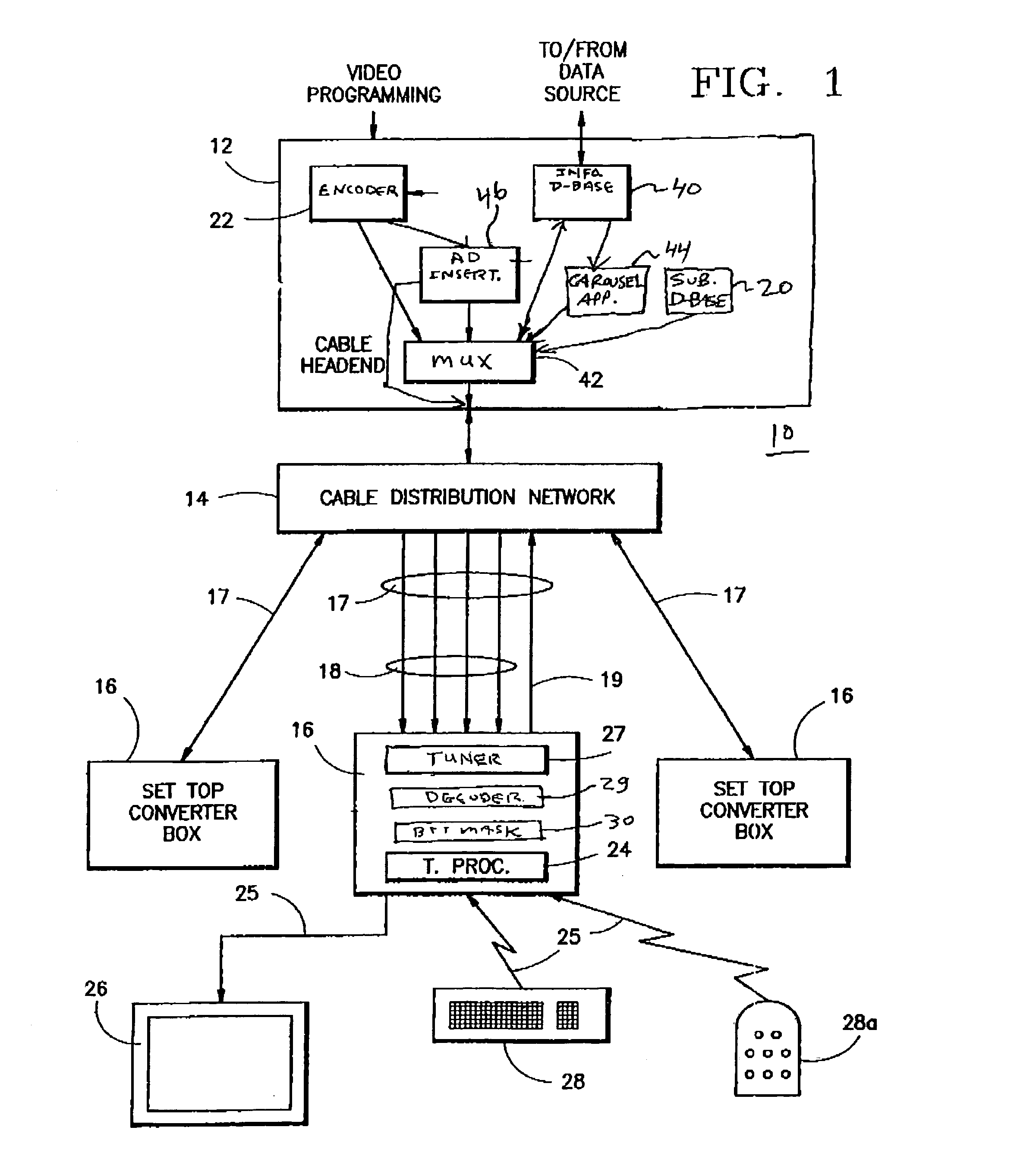 System and method for transmitting and displaying targeted infromation