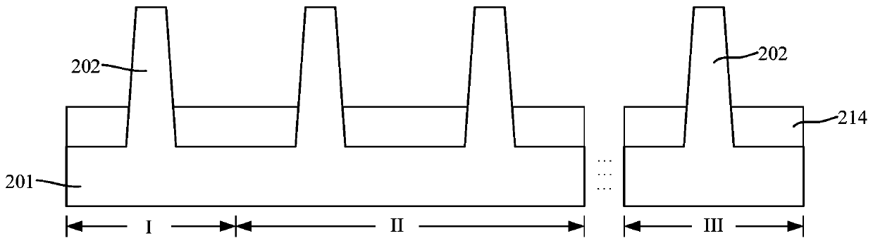 SRAM device and its manufacturing method