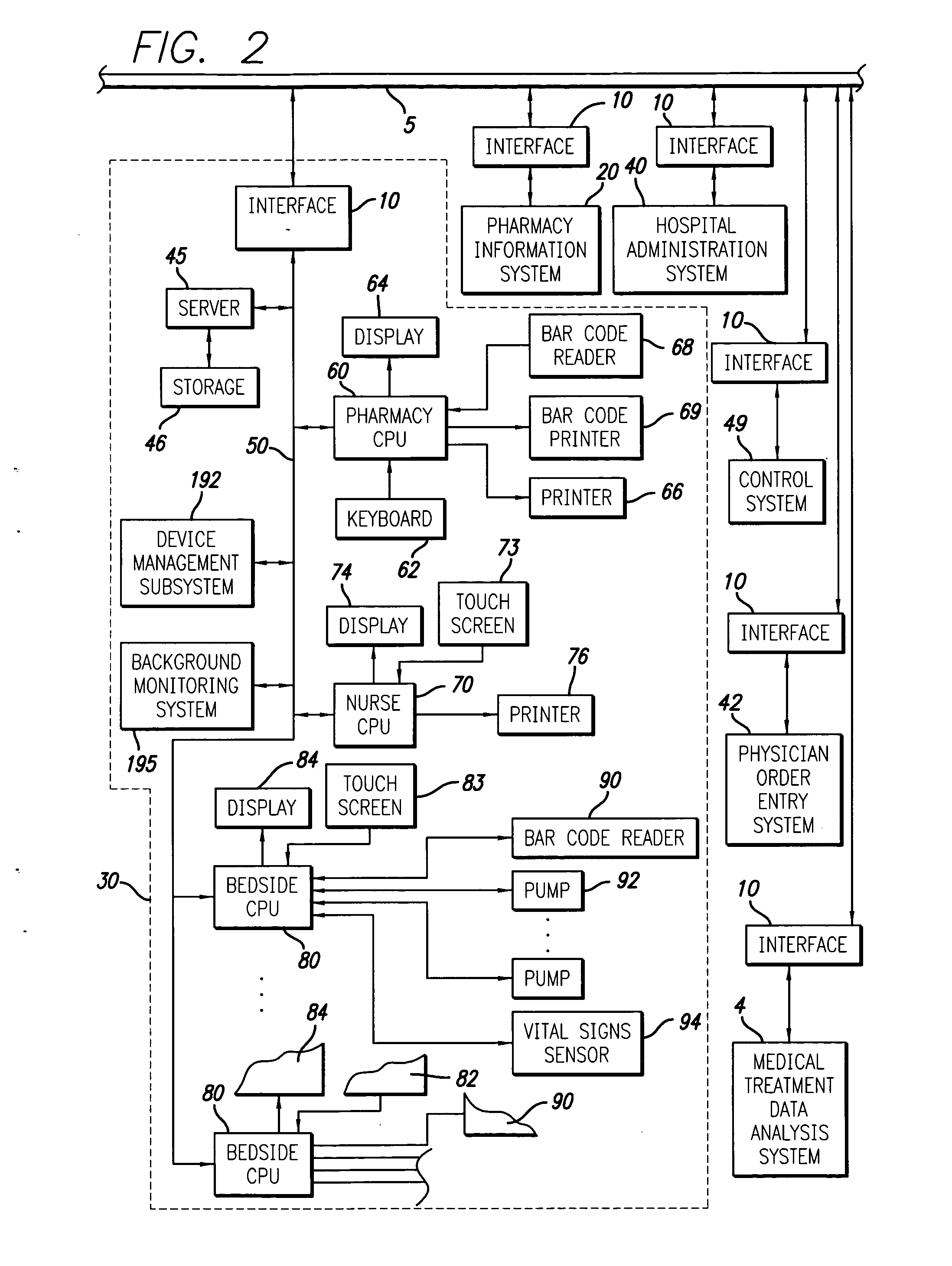 System and method for analyzing medical treatment data