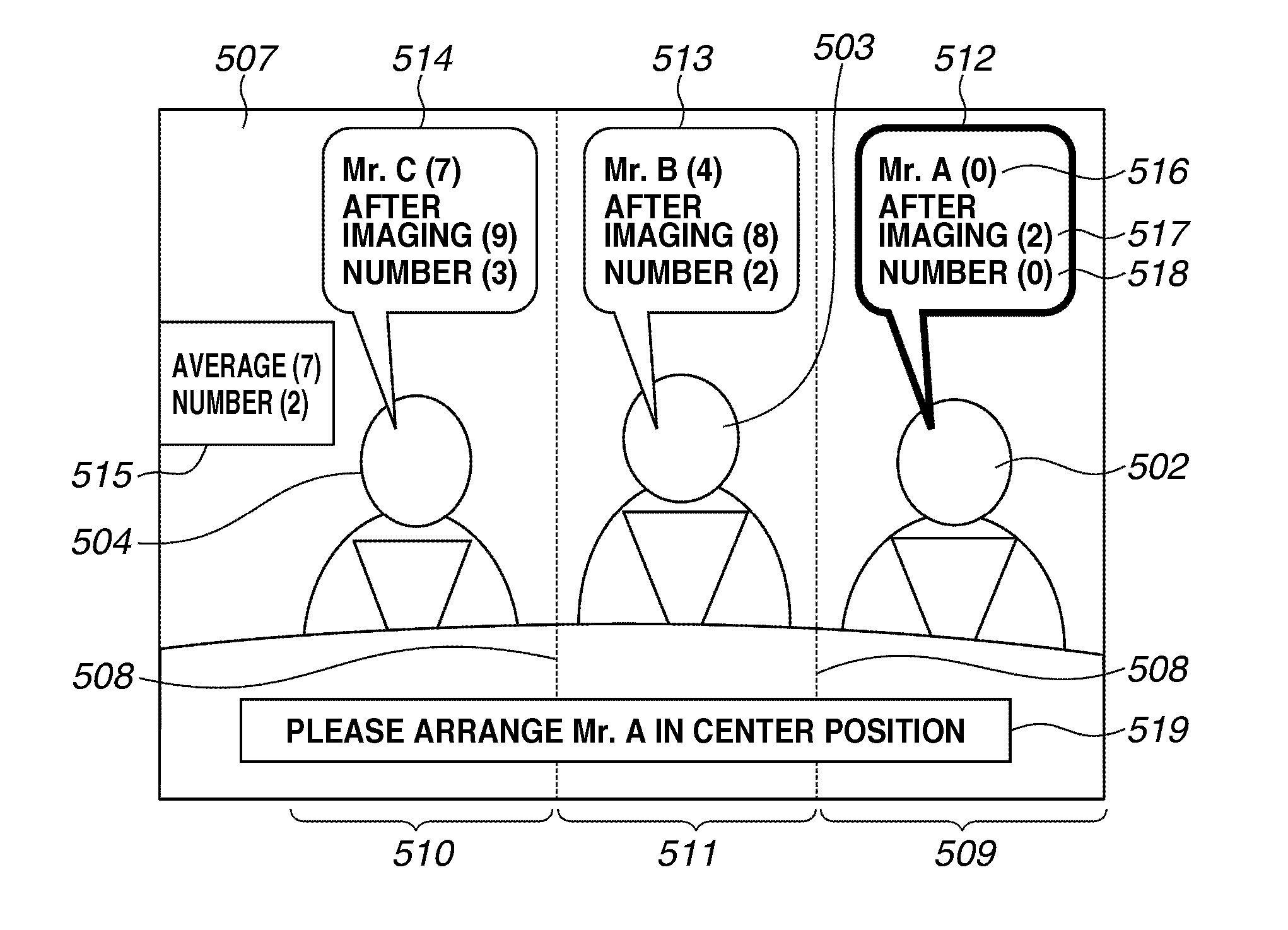 Imaging apparatus, shooting assistance system, imaging apparatus control method, and method for evaluating individuals in an image