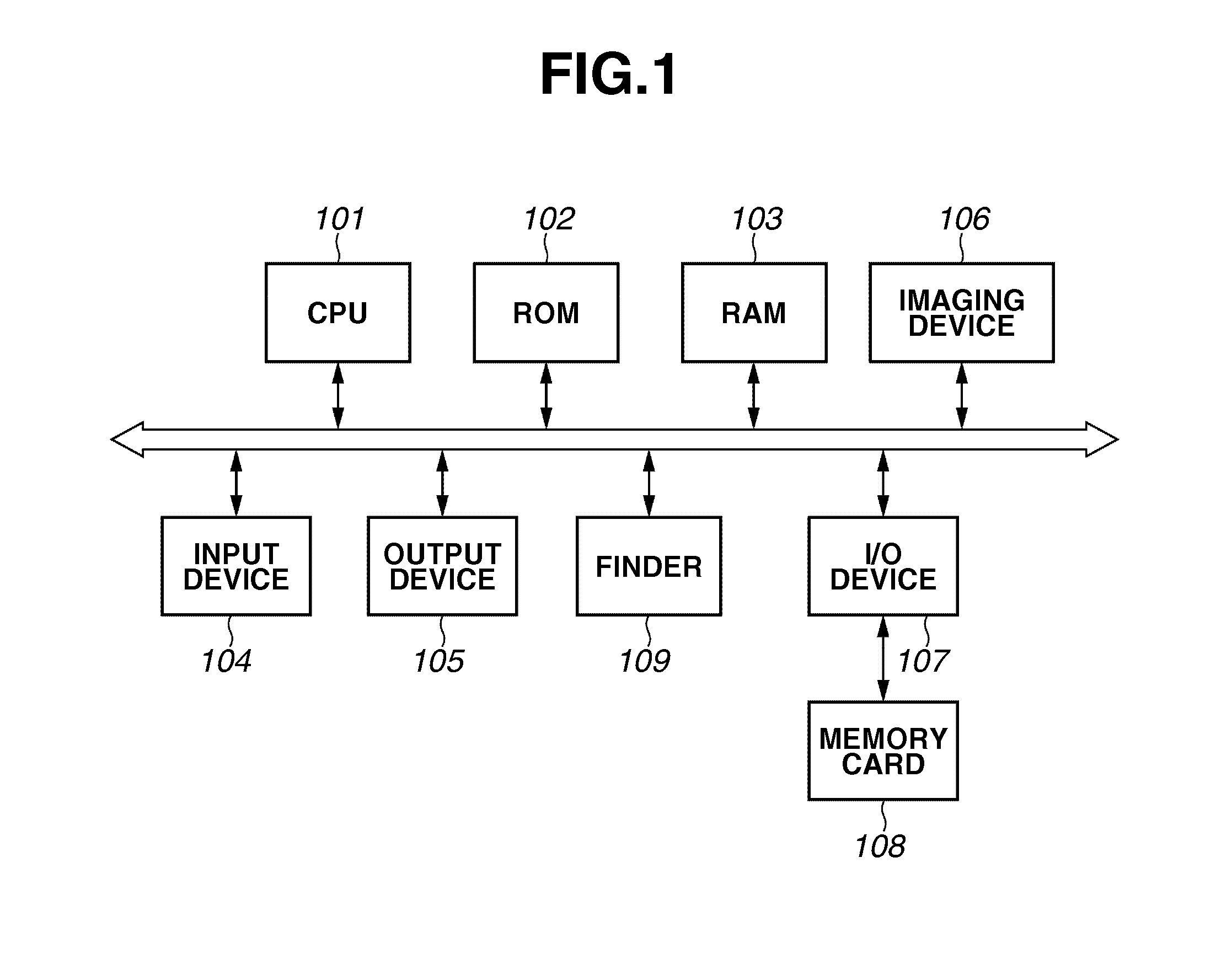 Imaging apparatus, shooting assistance system, imaging apparatus control method, and method for evaluating individuals in an image