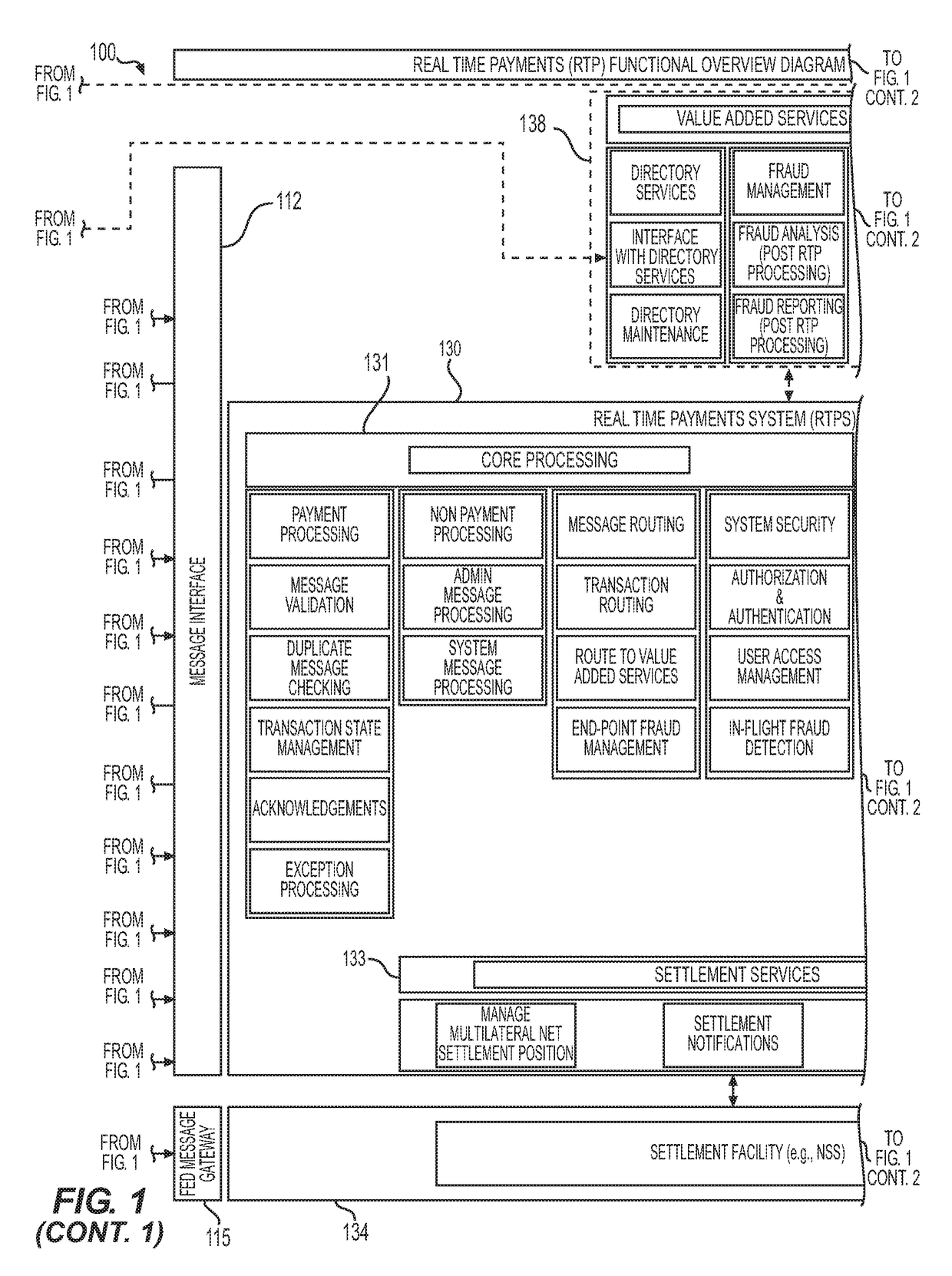 Real-time payment system, method, apparatus, and computer program