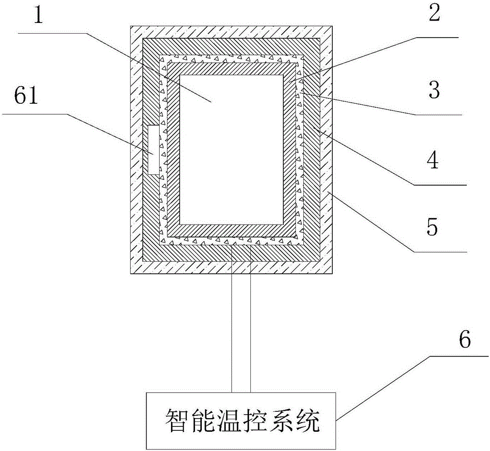 Heat preservation method and heat preservation device for lithium battery at low temperature