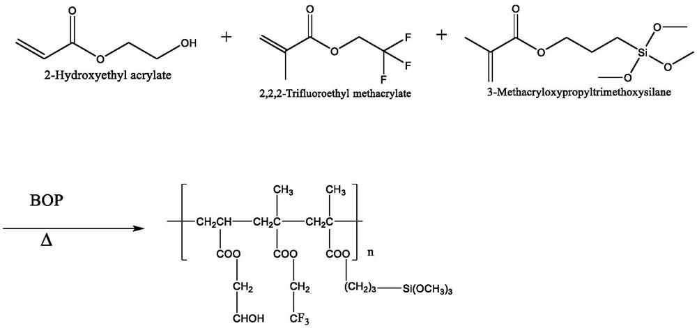 One-component moisture-curing polyurethane furniture edge banding adhesive and preparation method thereof