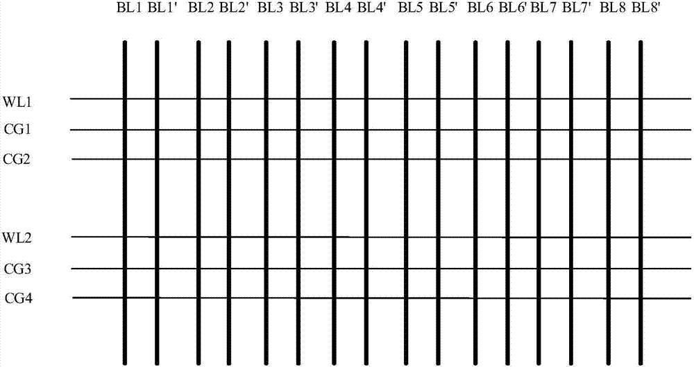 Flash memory structure, memory array, and programming, erasing, and reading method of flash memory structure and memory array