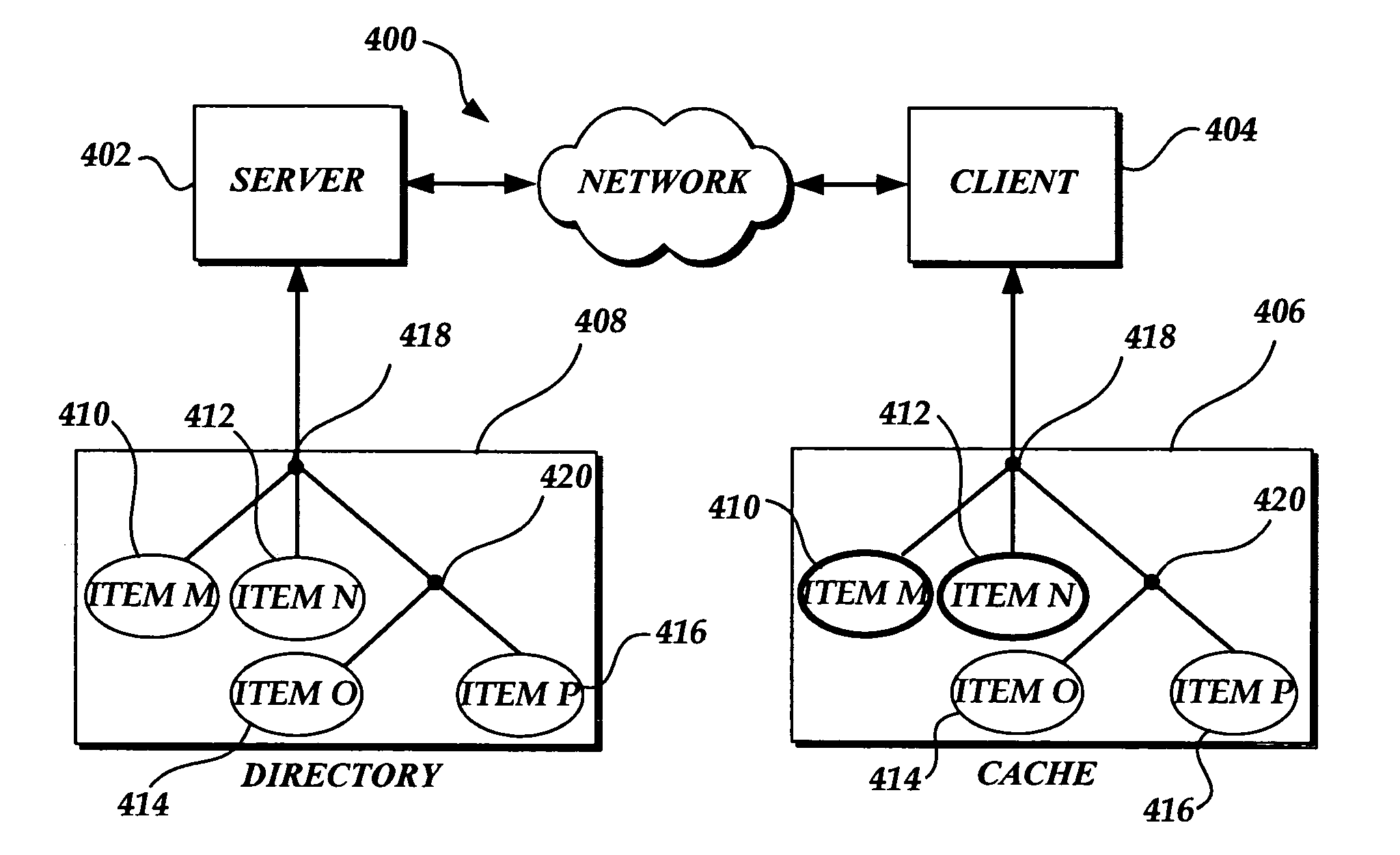 System and method for generating a consistent user name-space on networked devices