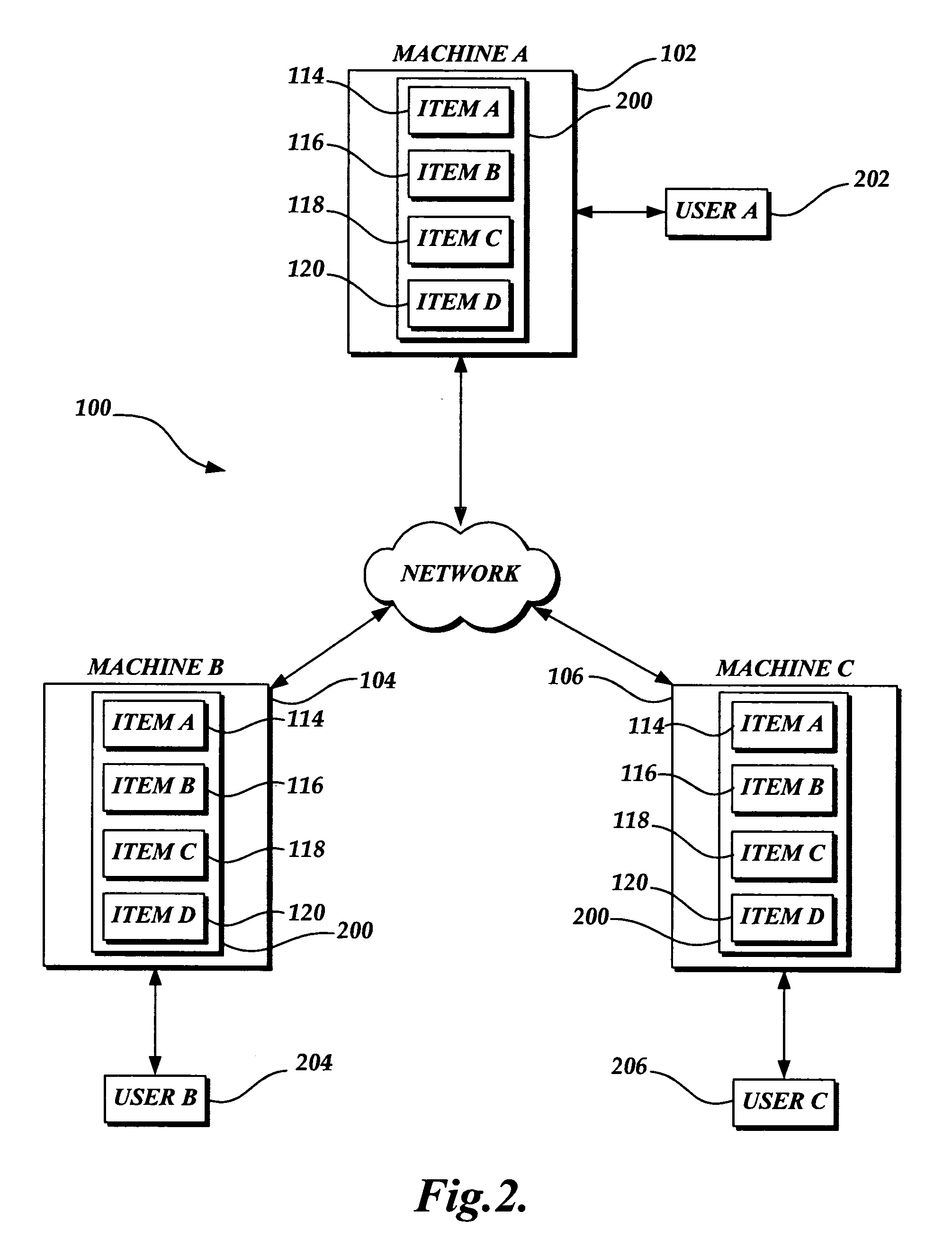 System and method for generating a consistent user name-space on networked devices