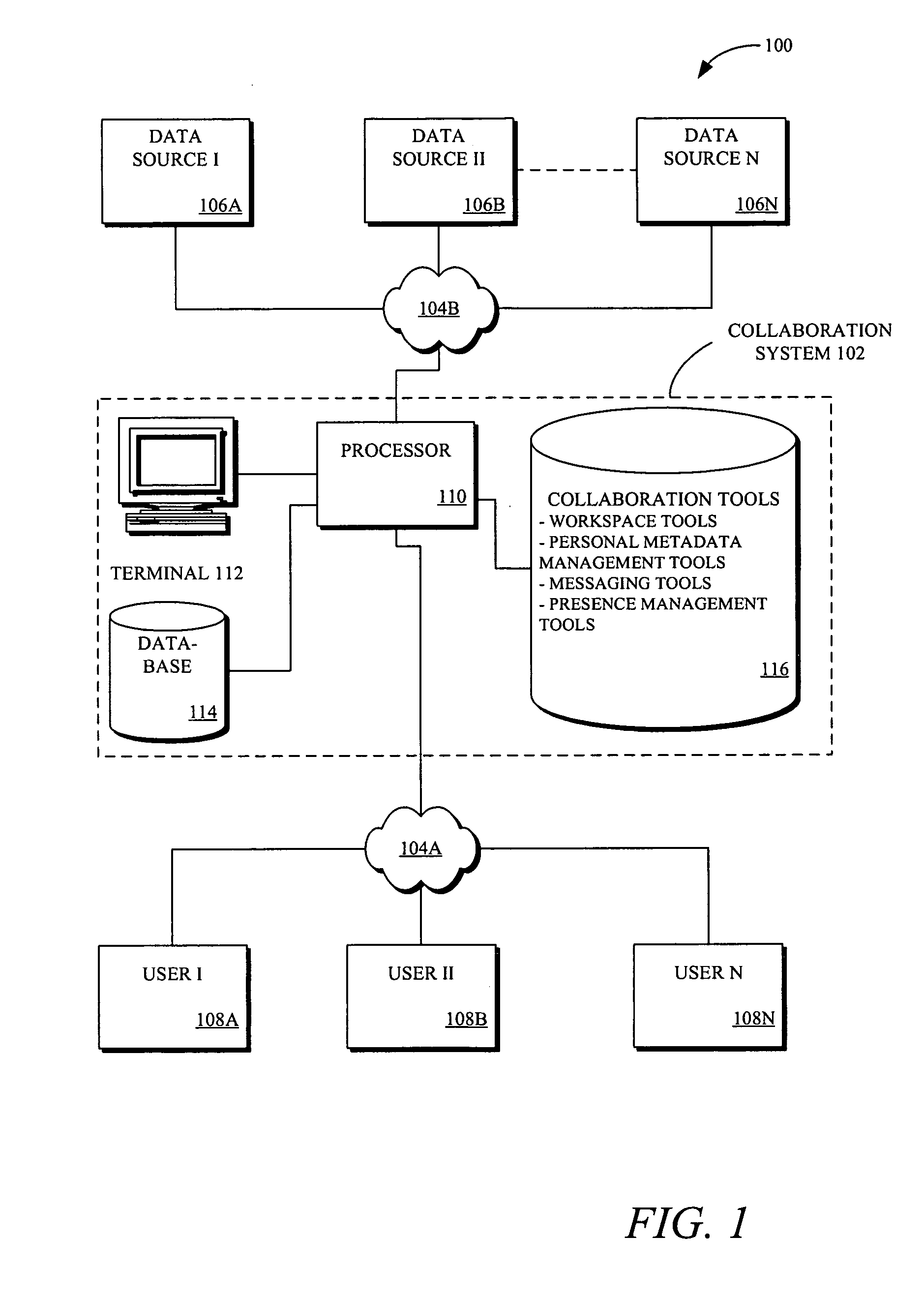 Methods and systems for enabling the collaborative management of information using persistent metadata
