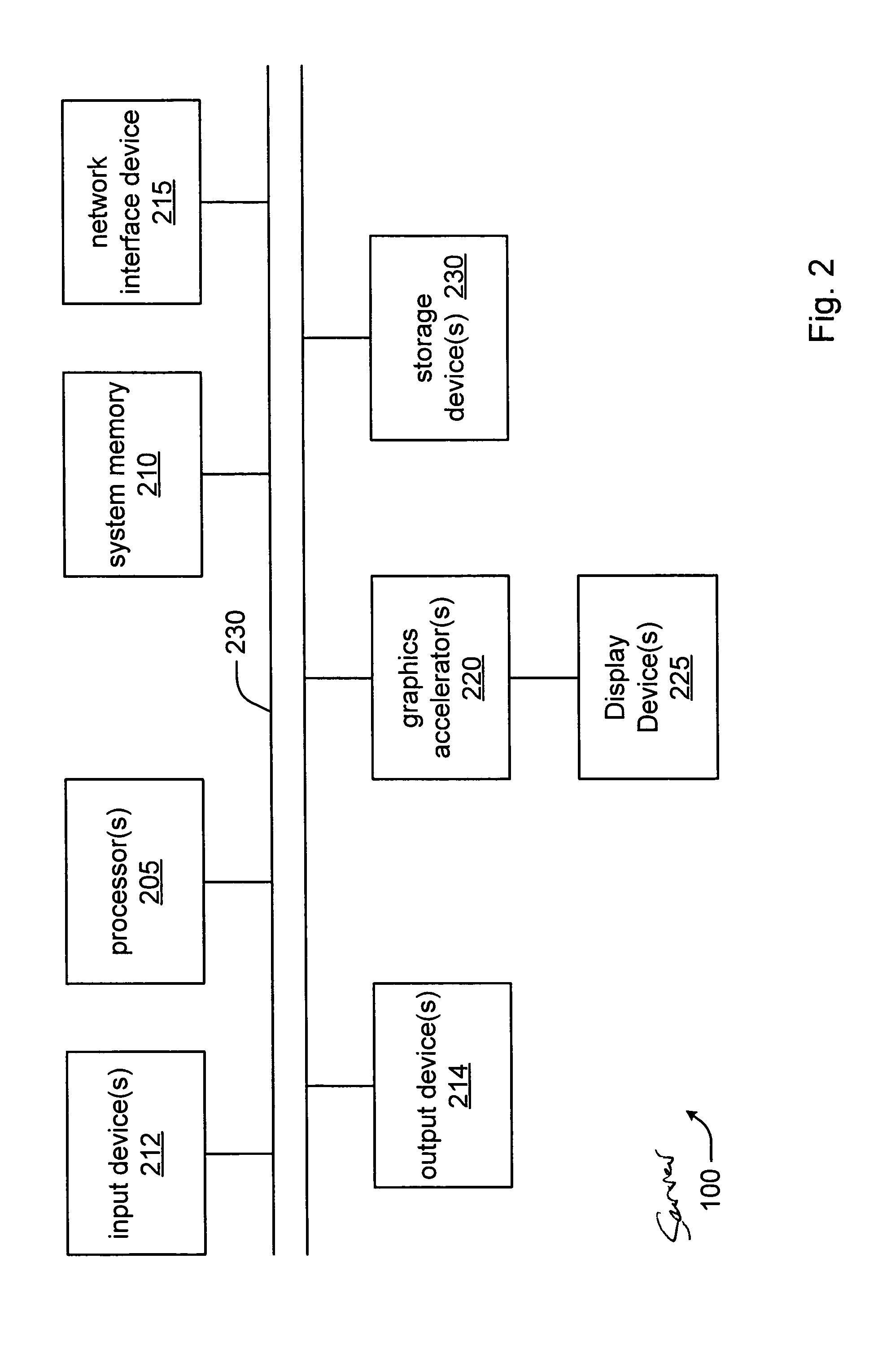 Software system for efficient data transport across a distributed system for interactive viewing