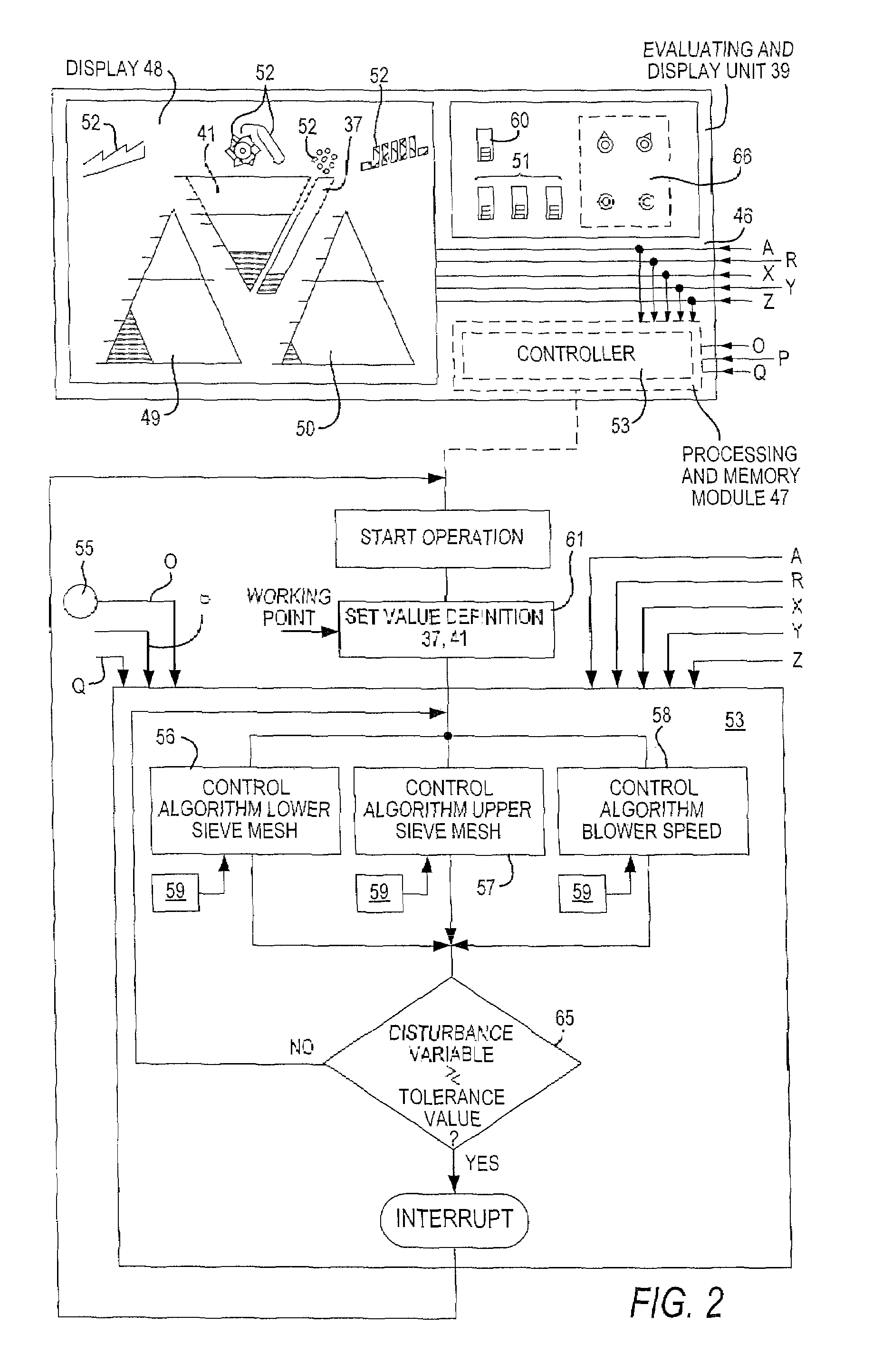 Process and device for controlling working parts of a combine harvester