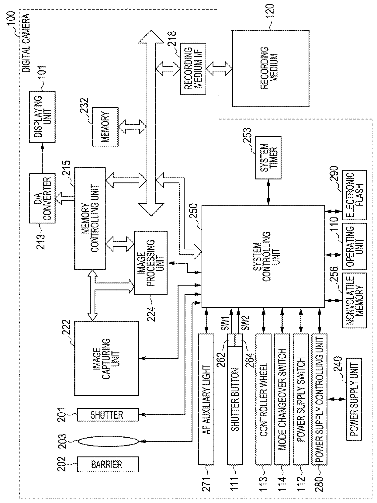 Image capturing apparatus, controlling method for image capturing  apparatus, and storage medium