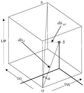 A Dynamic Function Allocation Method Based on Mental Workload Model and Fuzzy Logic