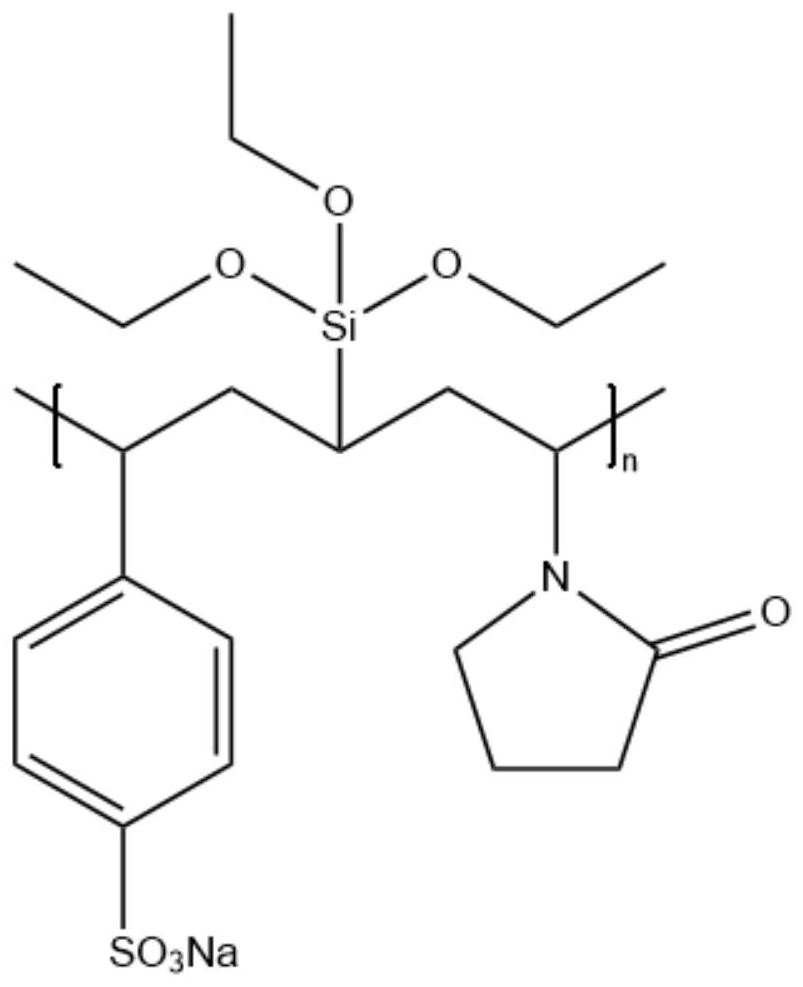 Preparation method and application of anticoagulant copolymer