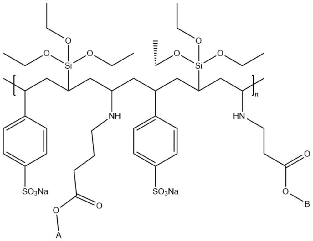 Preparation method and application of anticoagulant copolymer