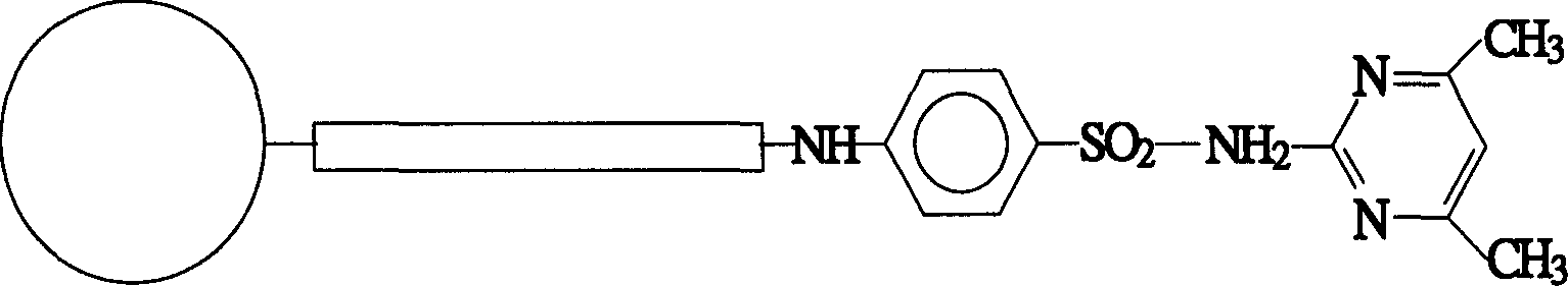 Affinity chromatographic stuffing with sulfadimidine as ligand