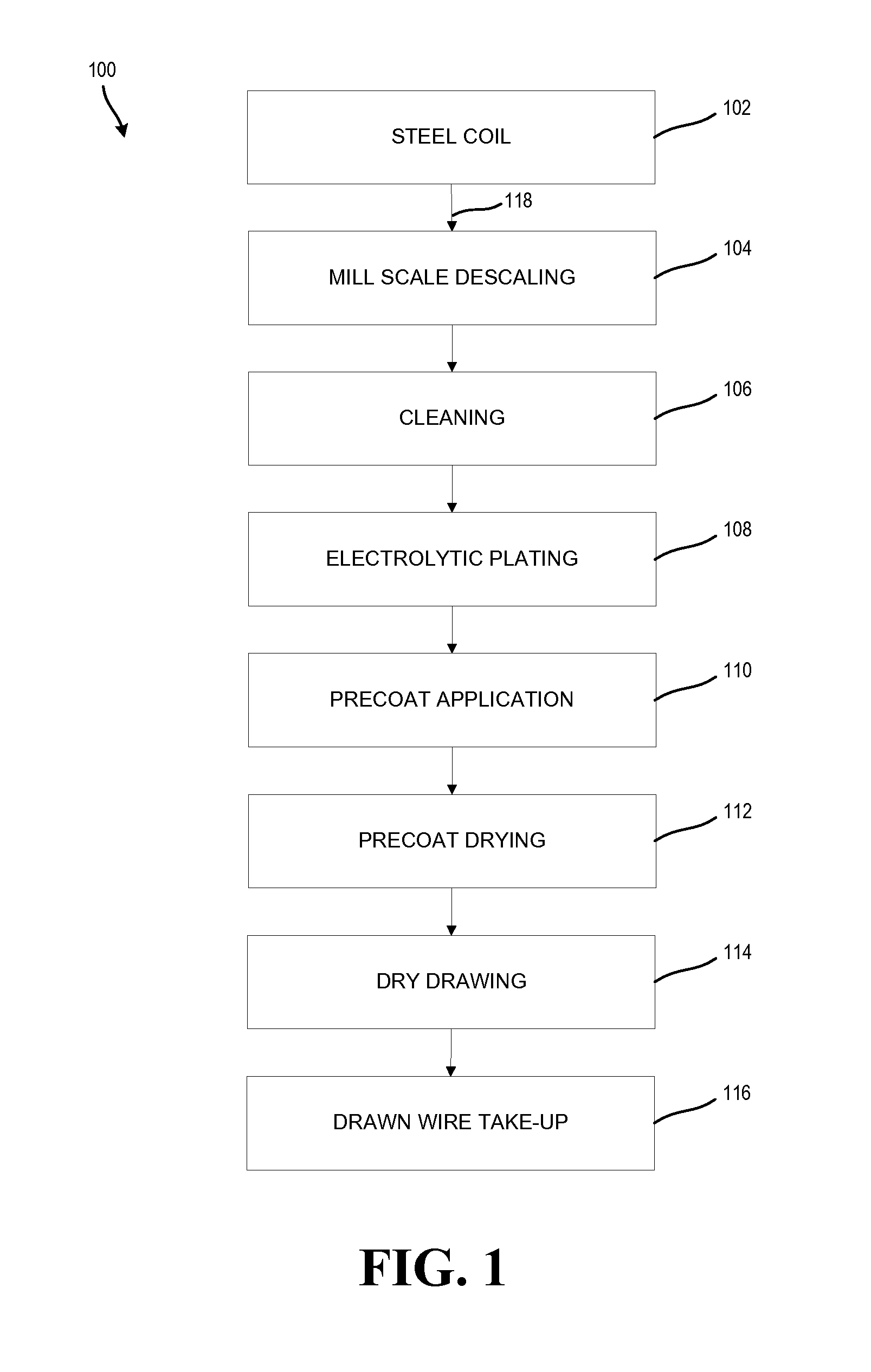 Methods and Systems for Preventing Iron Oxide Formulation and Decarburization During Steel Tempering