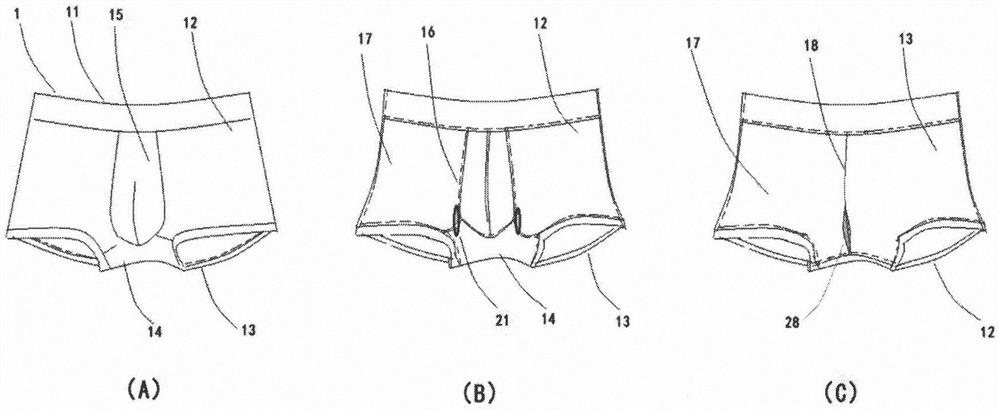 Underpants capable of preventing tinea cruris