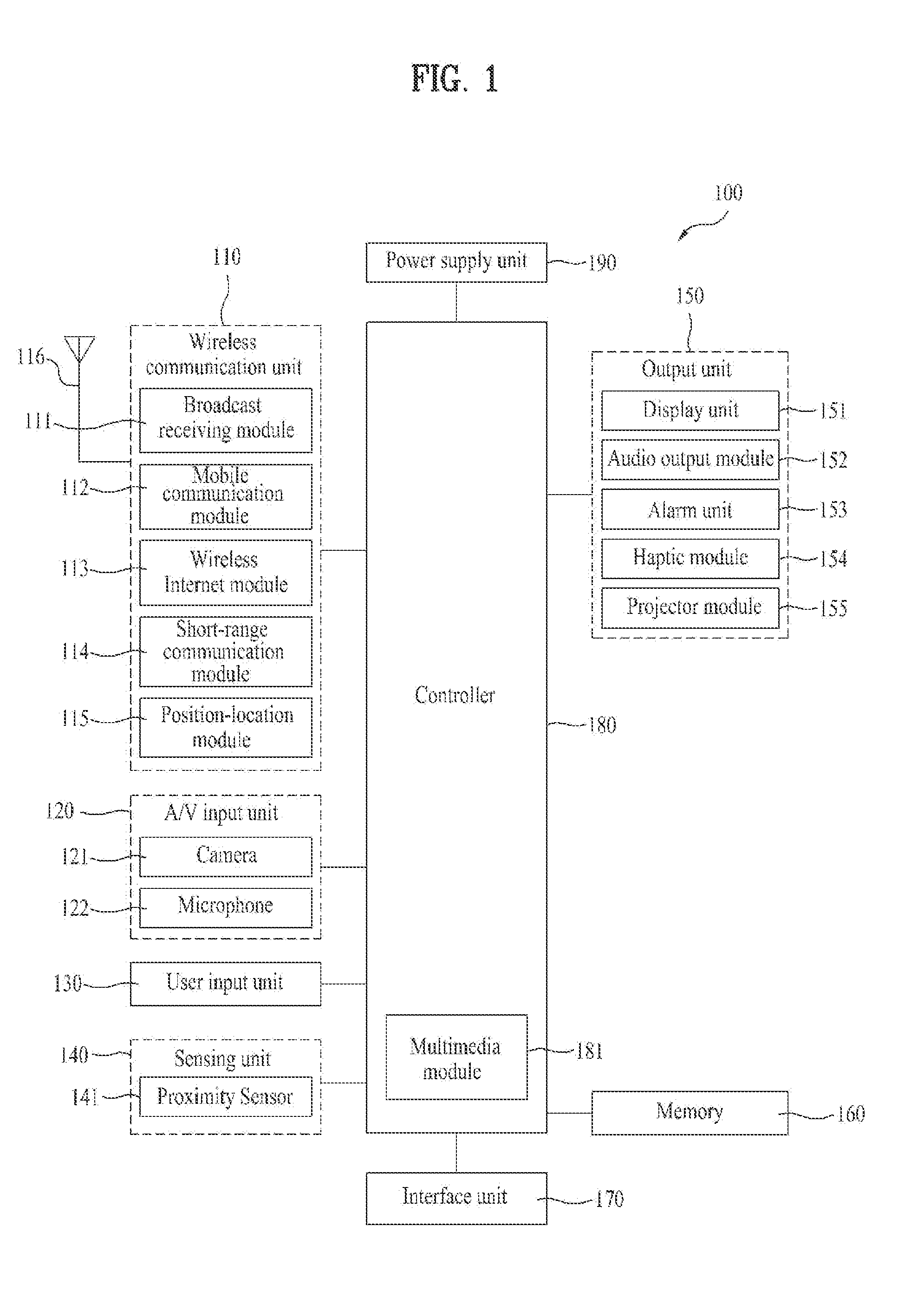 Mobile terminal and method of controlling application execution in a mobile terminal