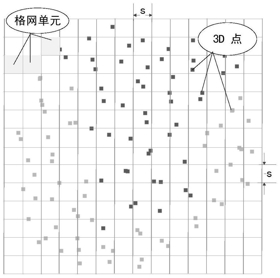 Three-dimensional laser point cloud data preprocessing method and device