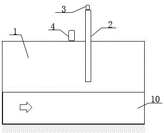 System and method for double-lock site gate water gaging