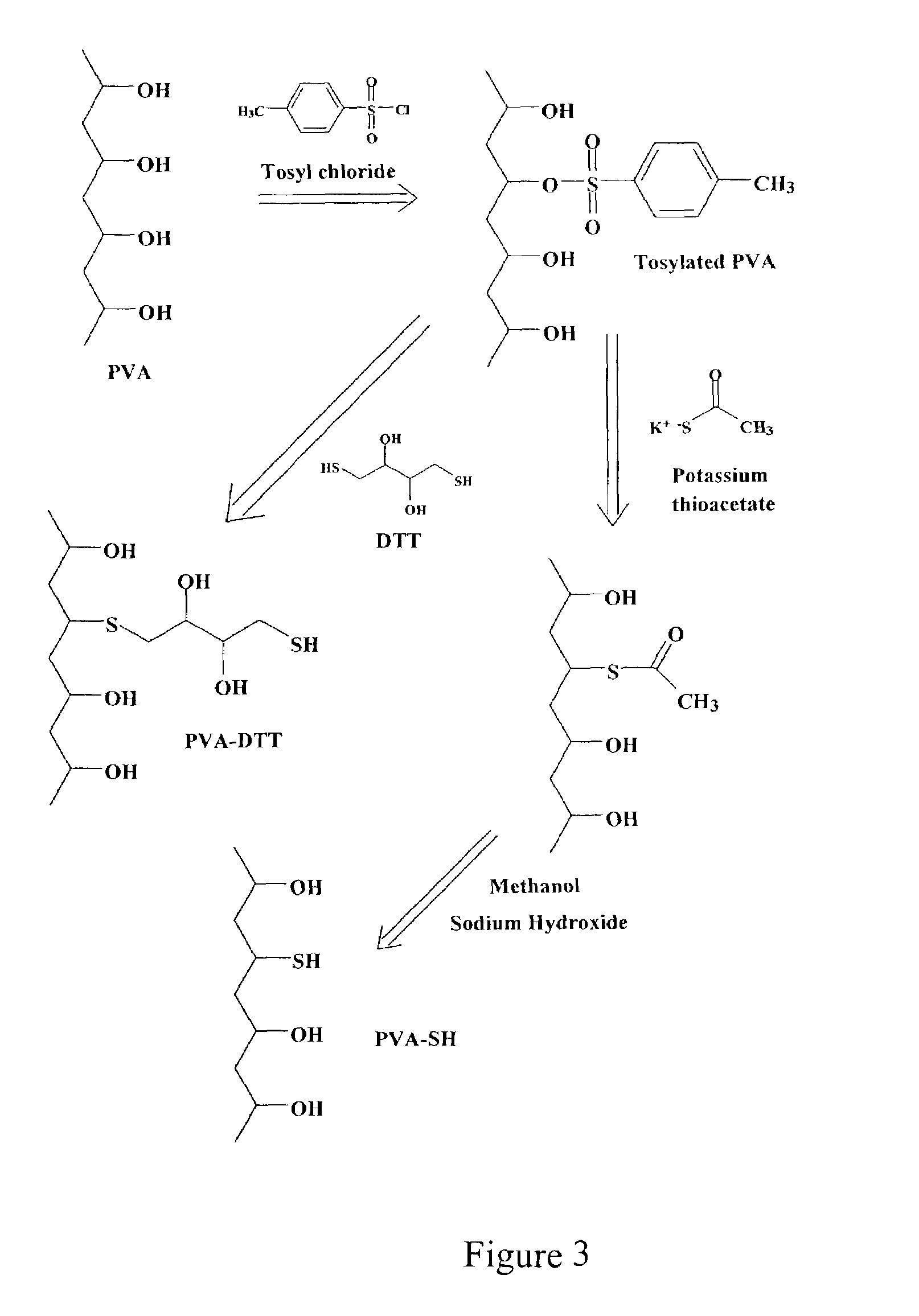 Degradable thiol-ene polymers