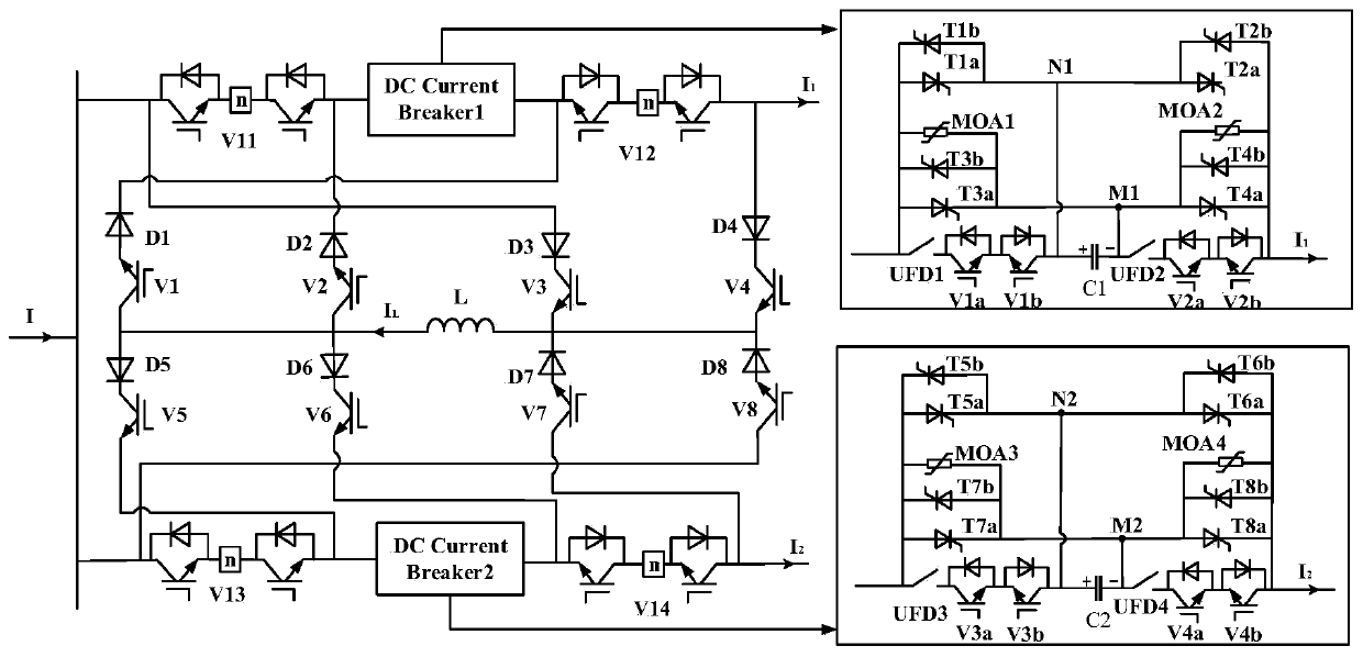 Integrated DC power flow controller with fault current limiting and circuit breaking functions