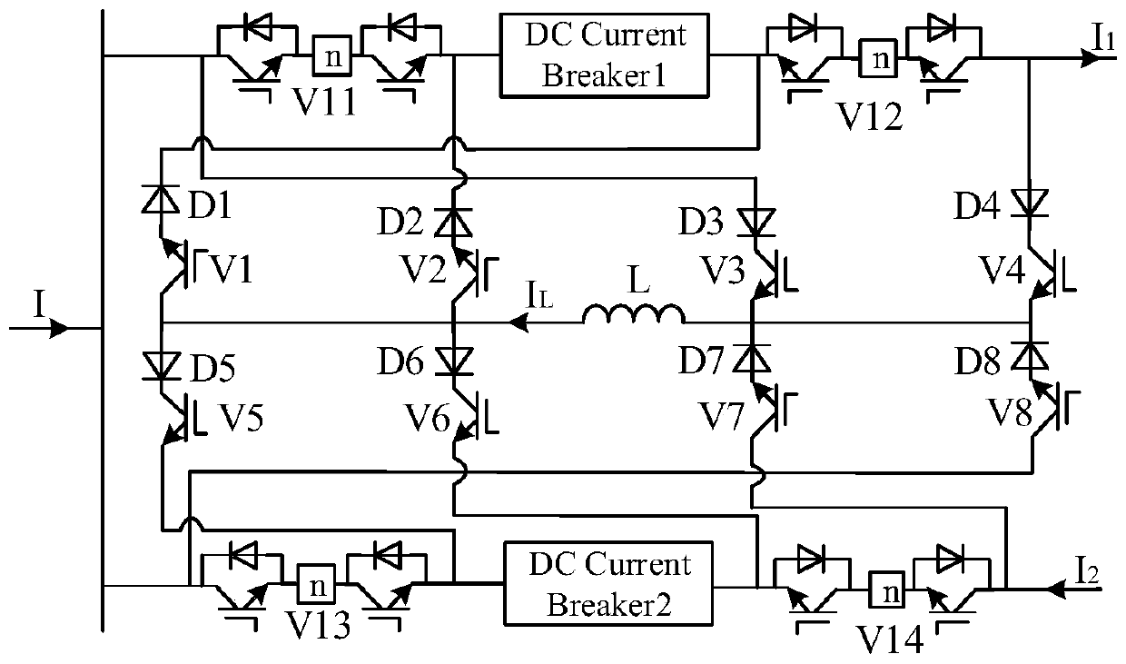 Integrated DC power flow controller with fault current limiting and circuit breaking functions