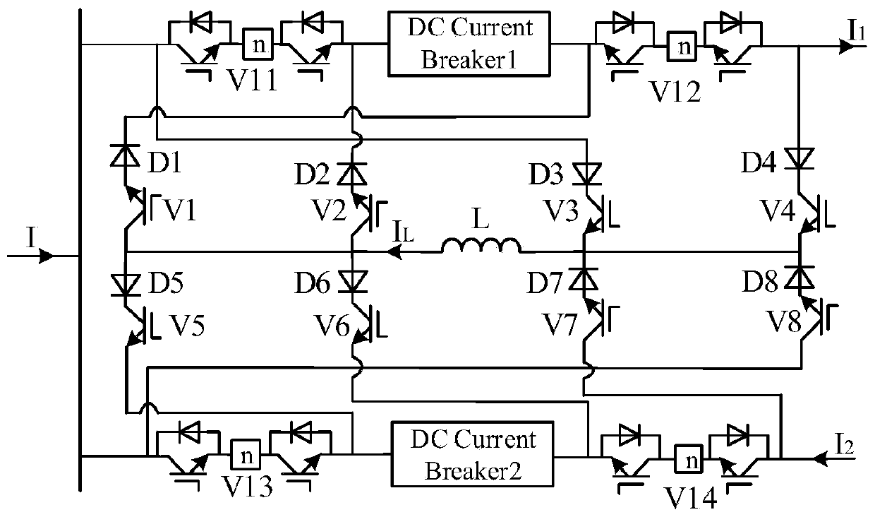 Integrated DC power flow controller with fault current limiting and circuit breaking functions